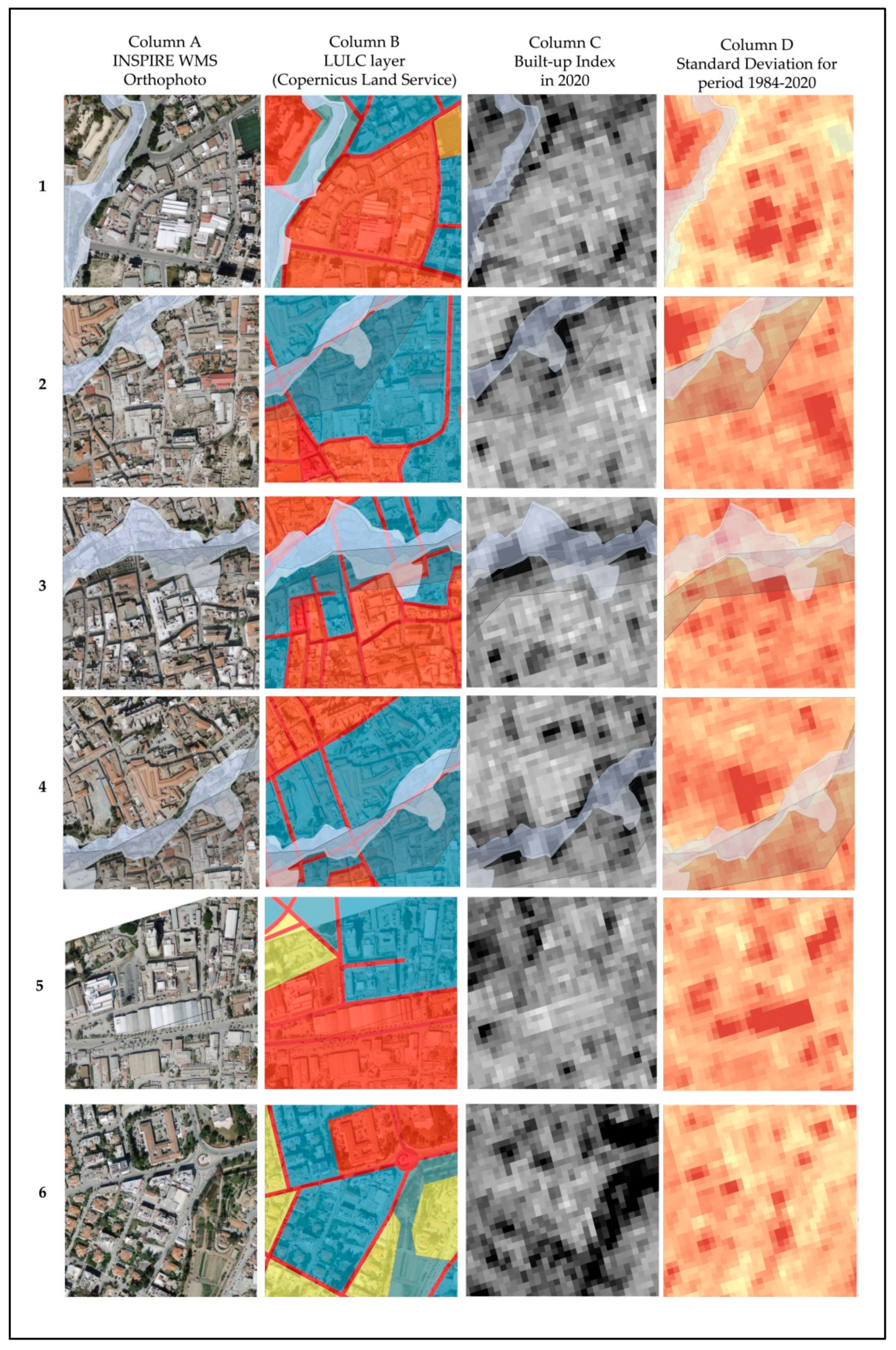 Sustainability 13 07023 g009
