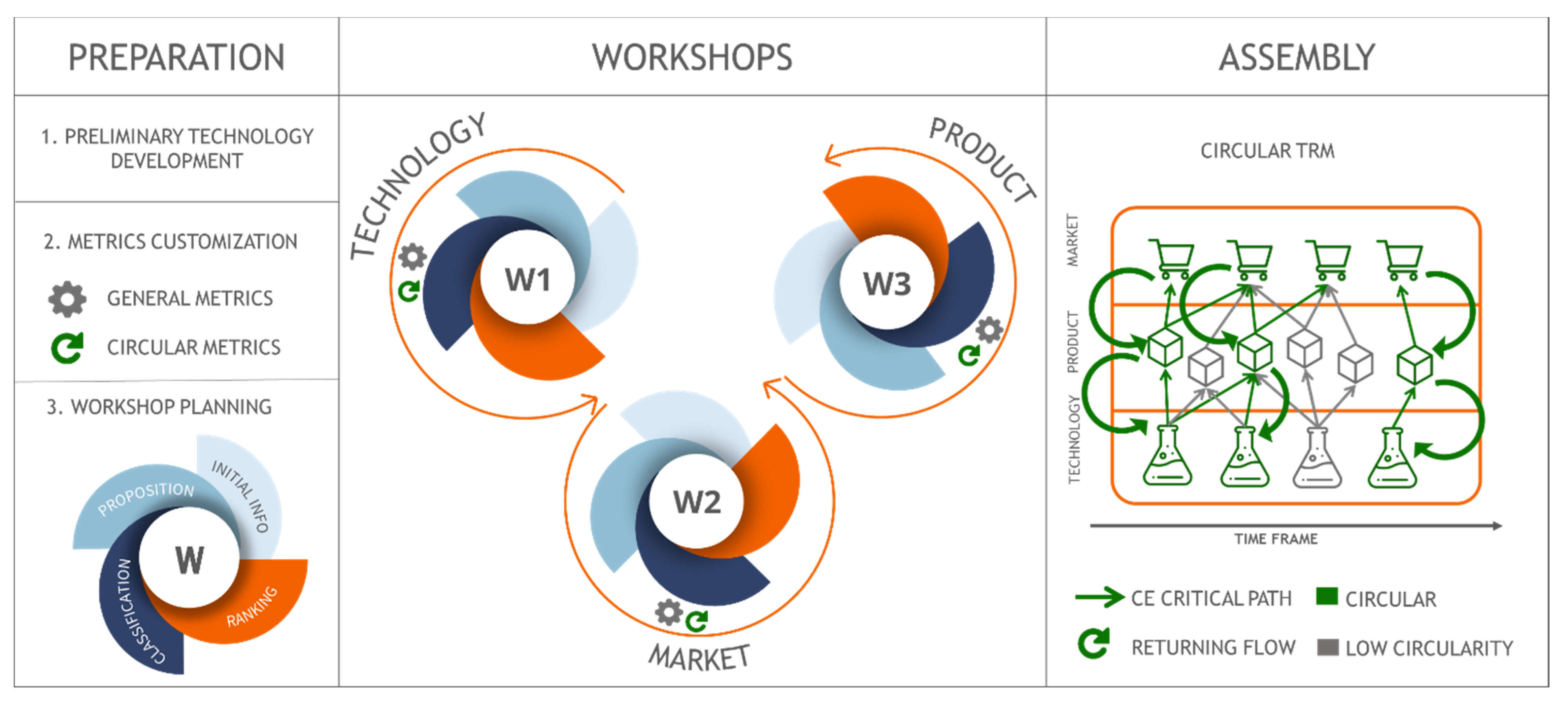 Sustainability 13 07036 g002 550