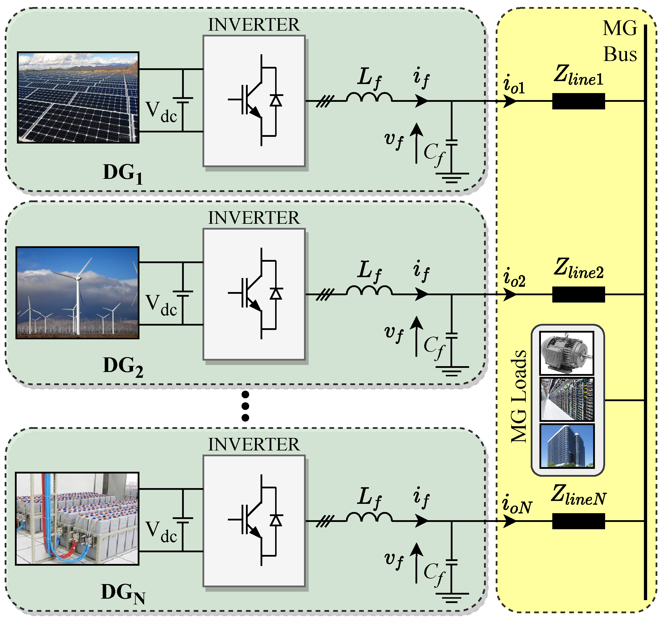 Sustainability 13 07038 g001 550