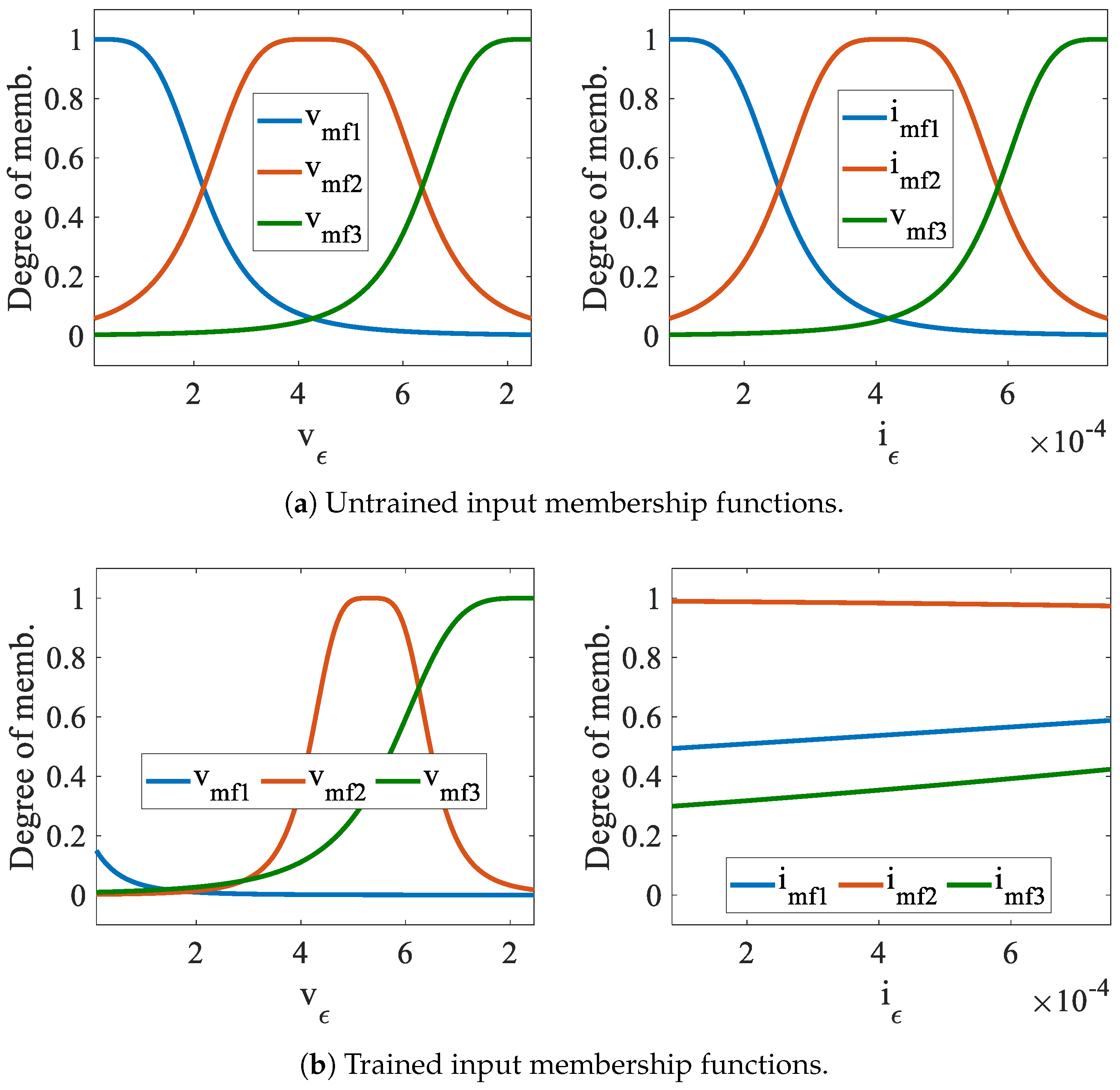 Sustainability 13 07038 g007 550