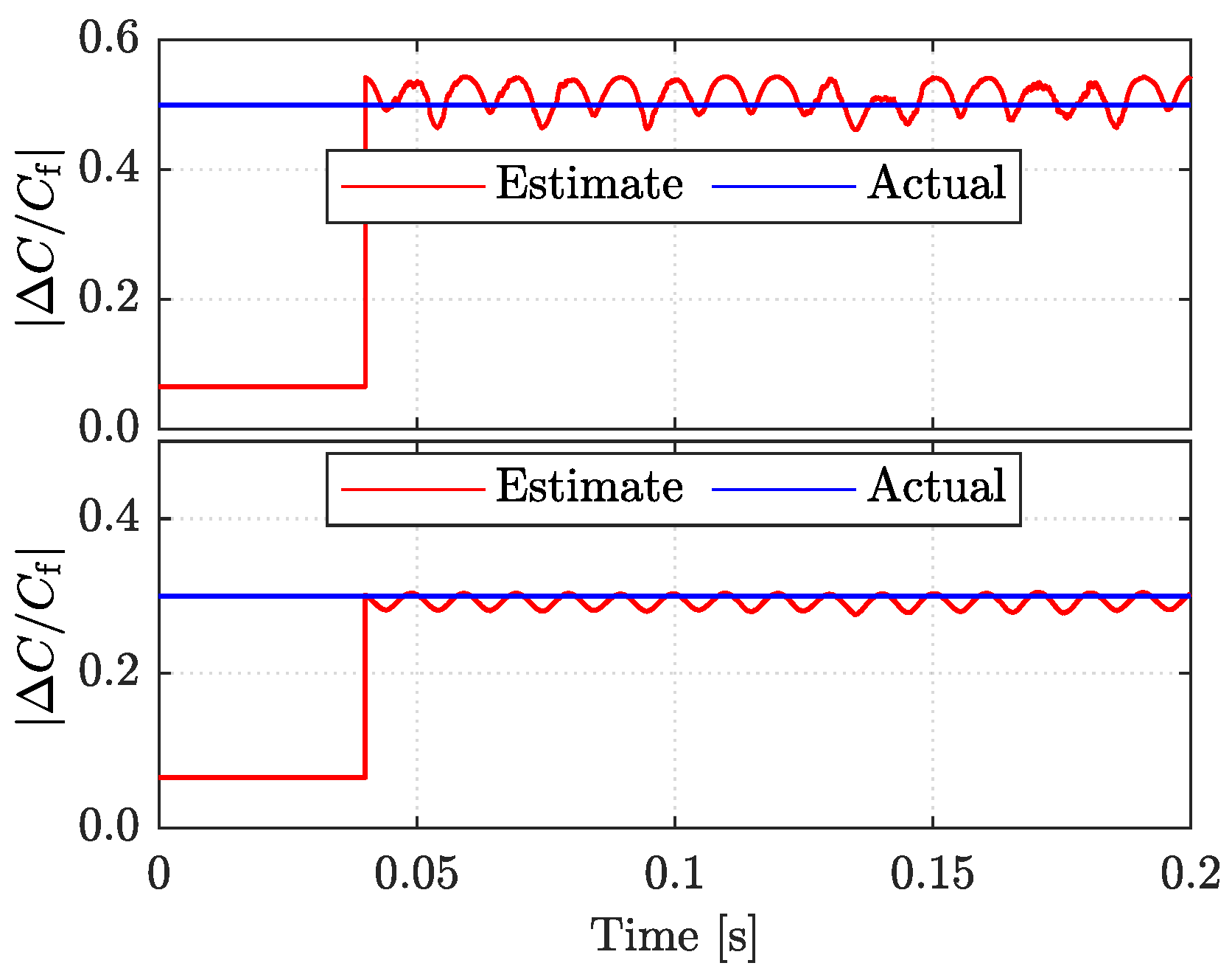 Sustainability 13 07038 g009 550