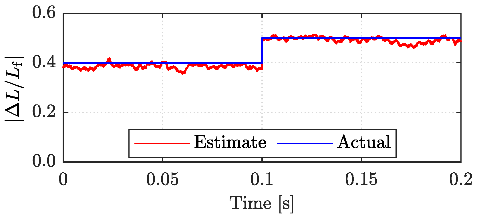 Sustainability 13 07038 g010 550