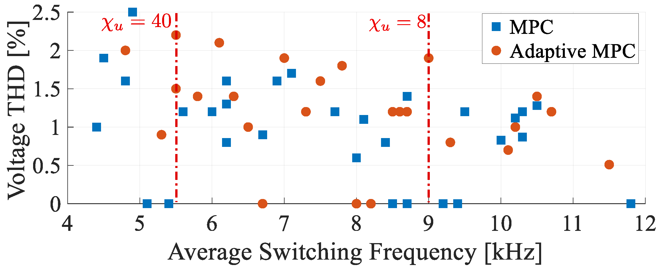 Sustainability 13 07038 g012 550