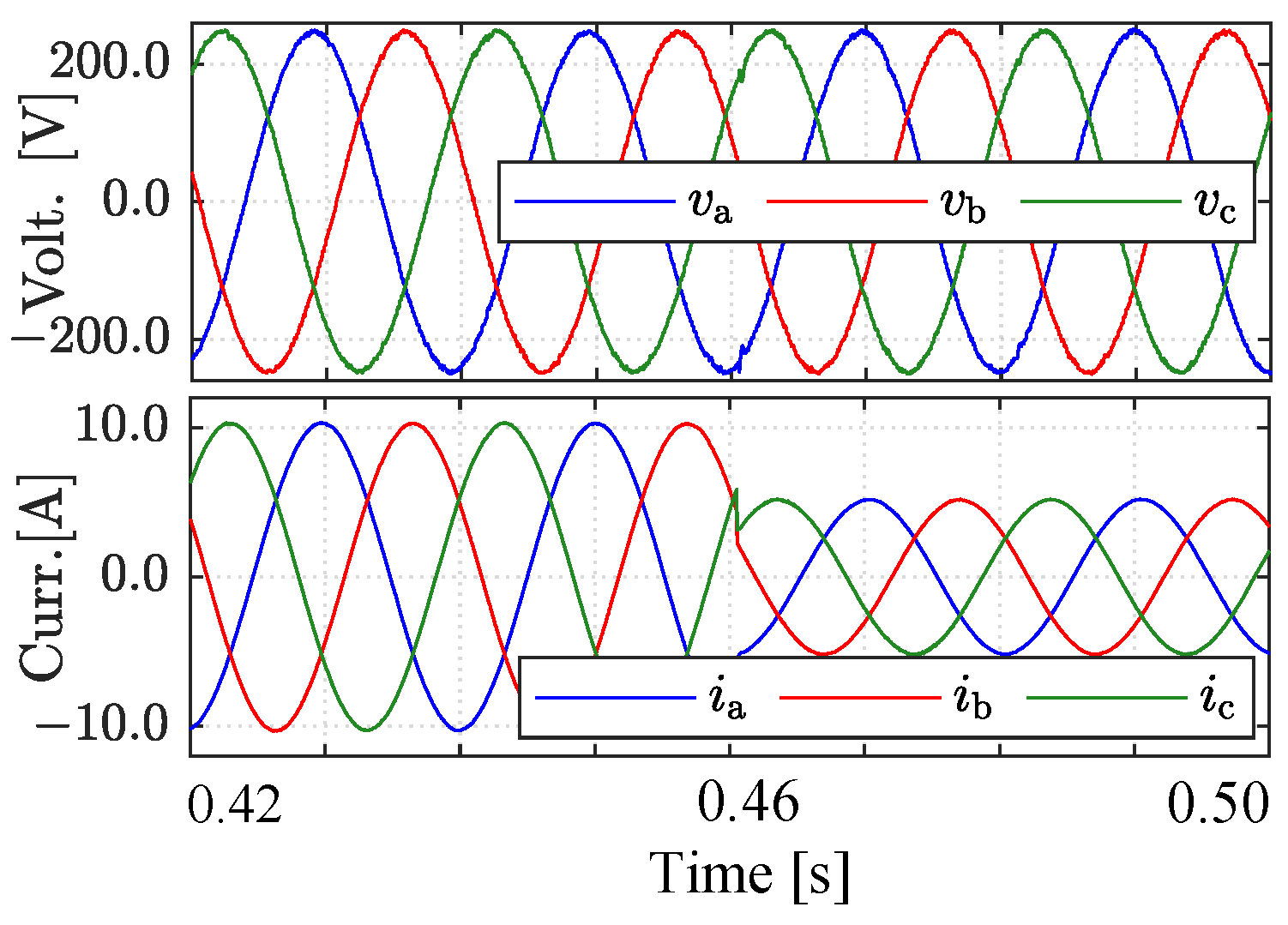 Sustainability 13 07038 g014 550