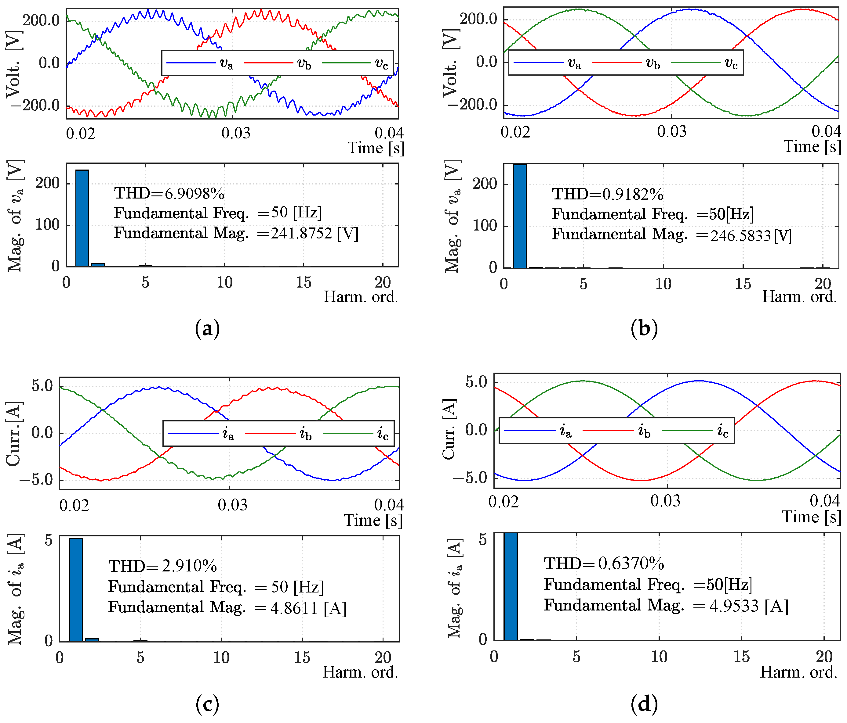 Sustainability 13 07038 g015 550