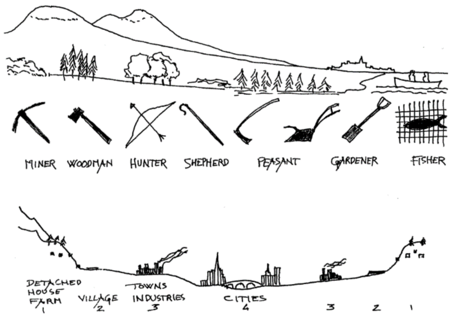 Sustainability 13 07039 g001