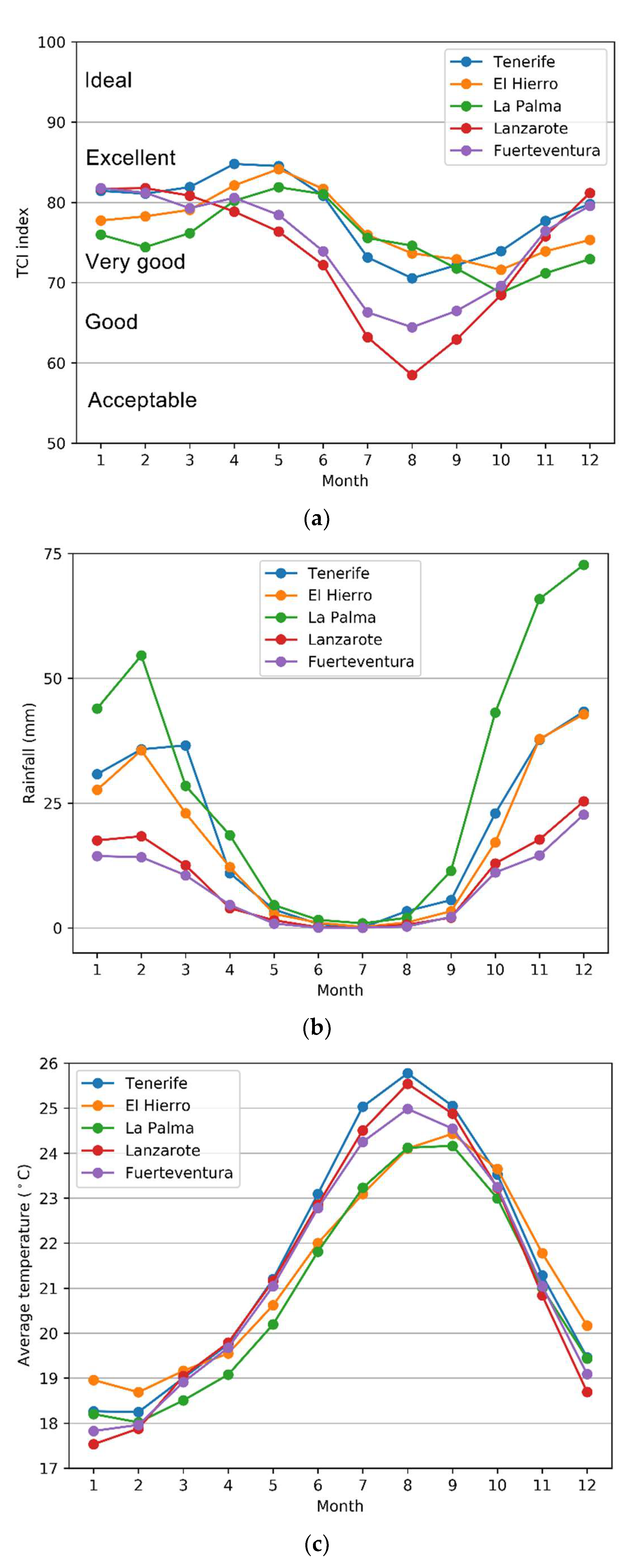 Sustainability 13 07042 g003 Sustainability 13 07042 g003