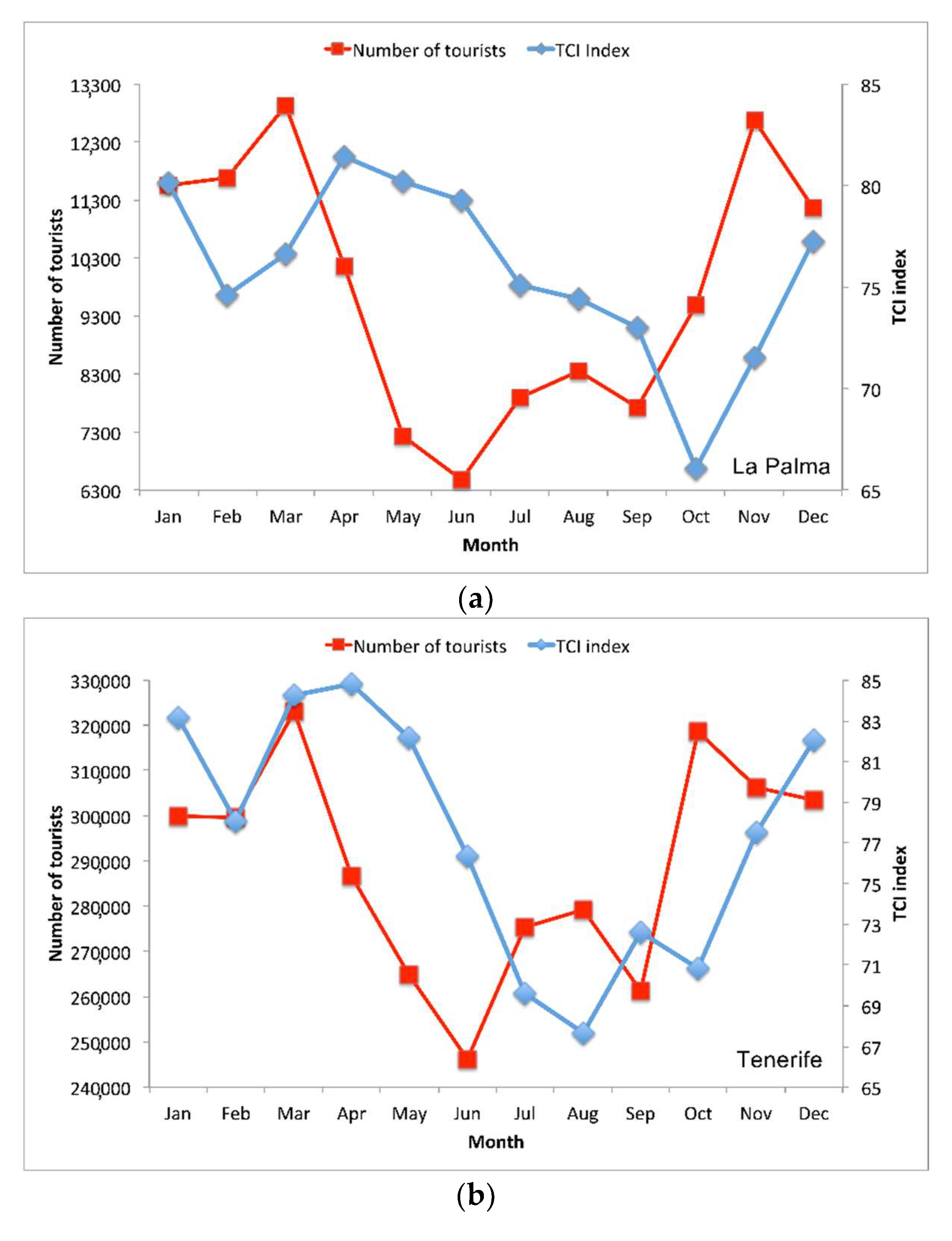 Sustainability 13 07042 g005a Sustainability 13 07042 g005a