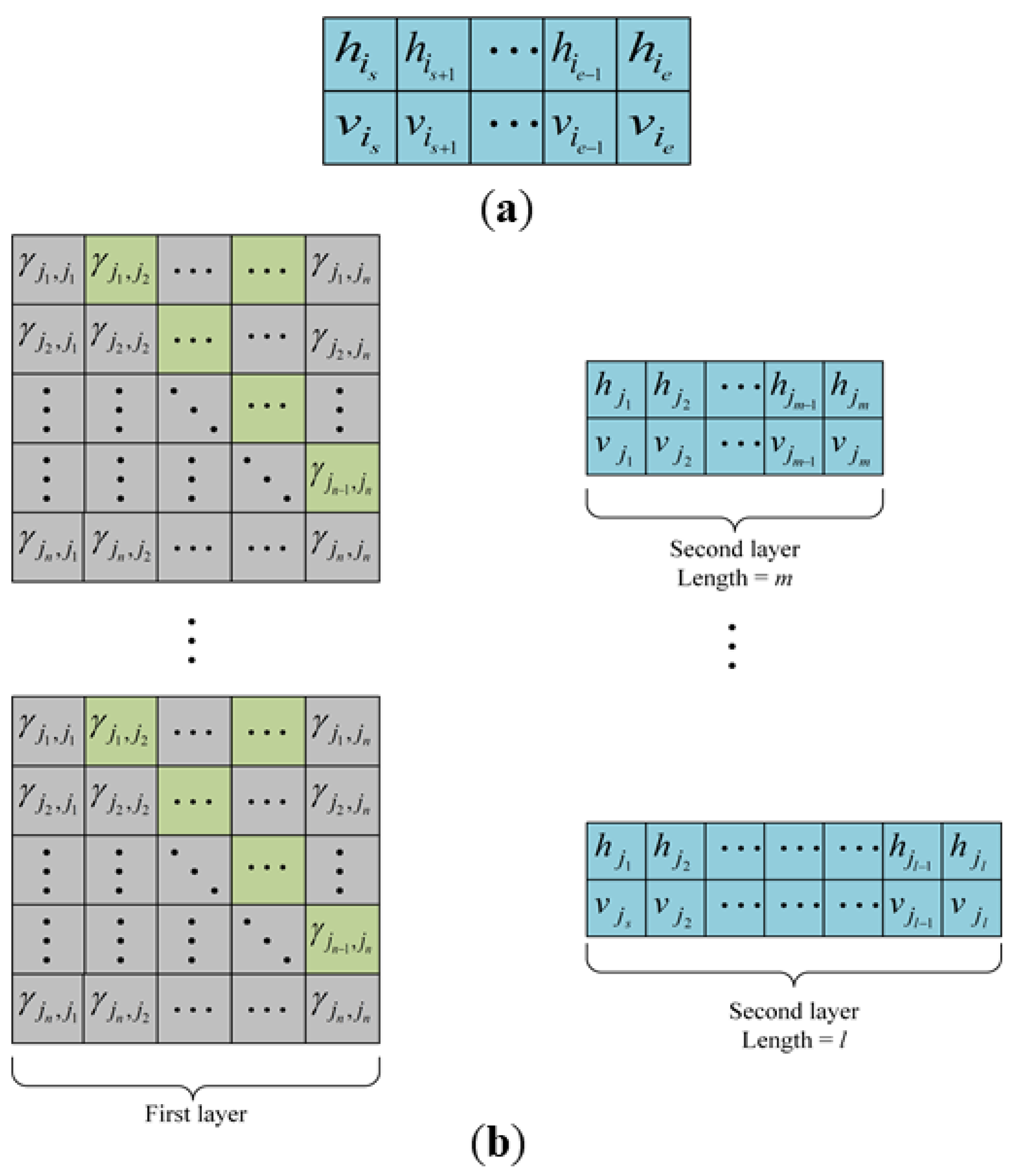 Sustainability 13 07043 g003