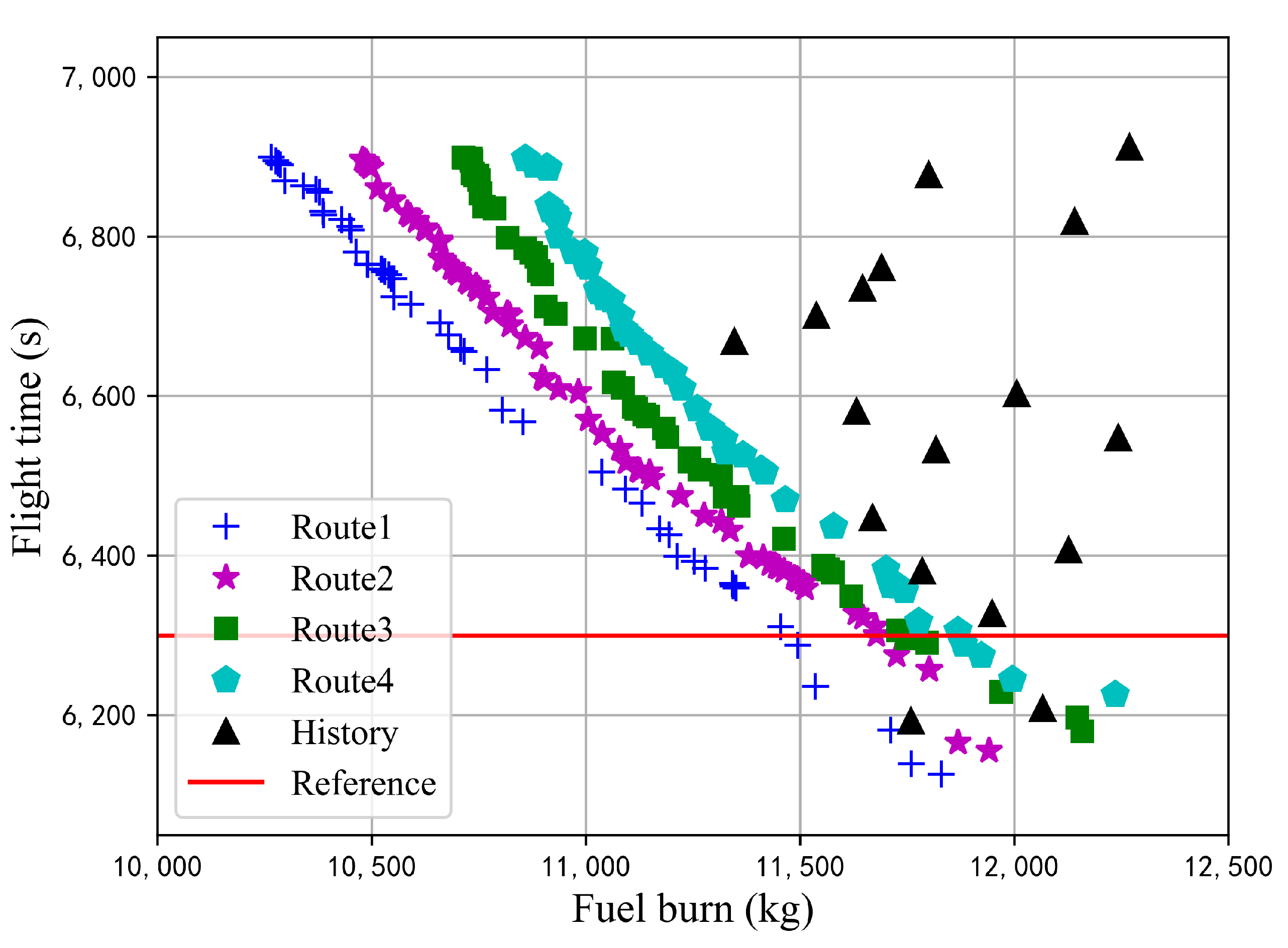 Sustainability 13 07043 g008