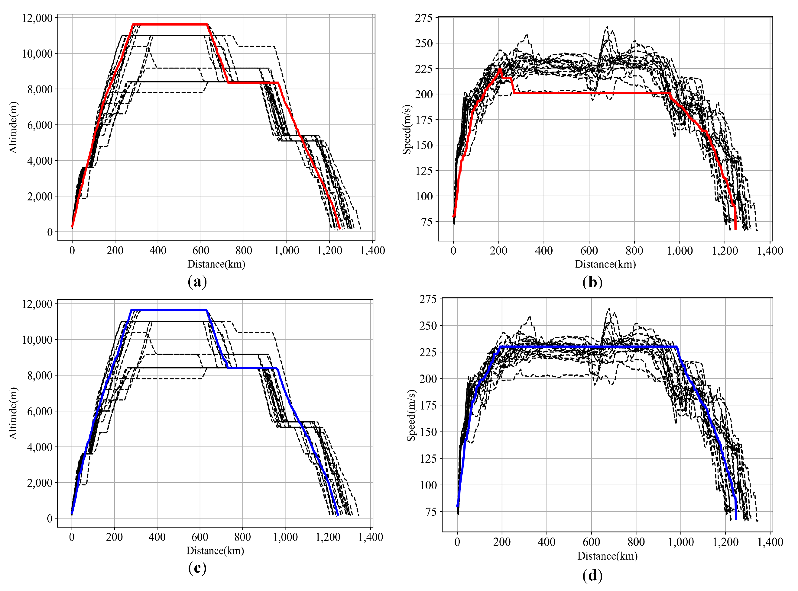 Sustainability 13 07043 g009
