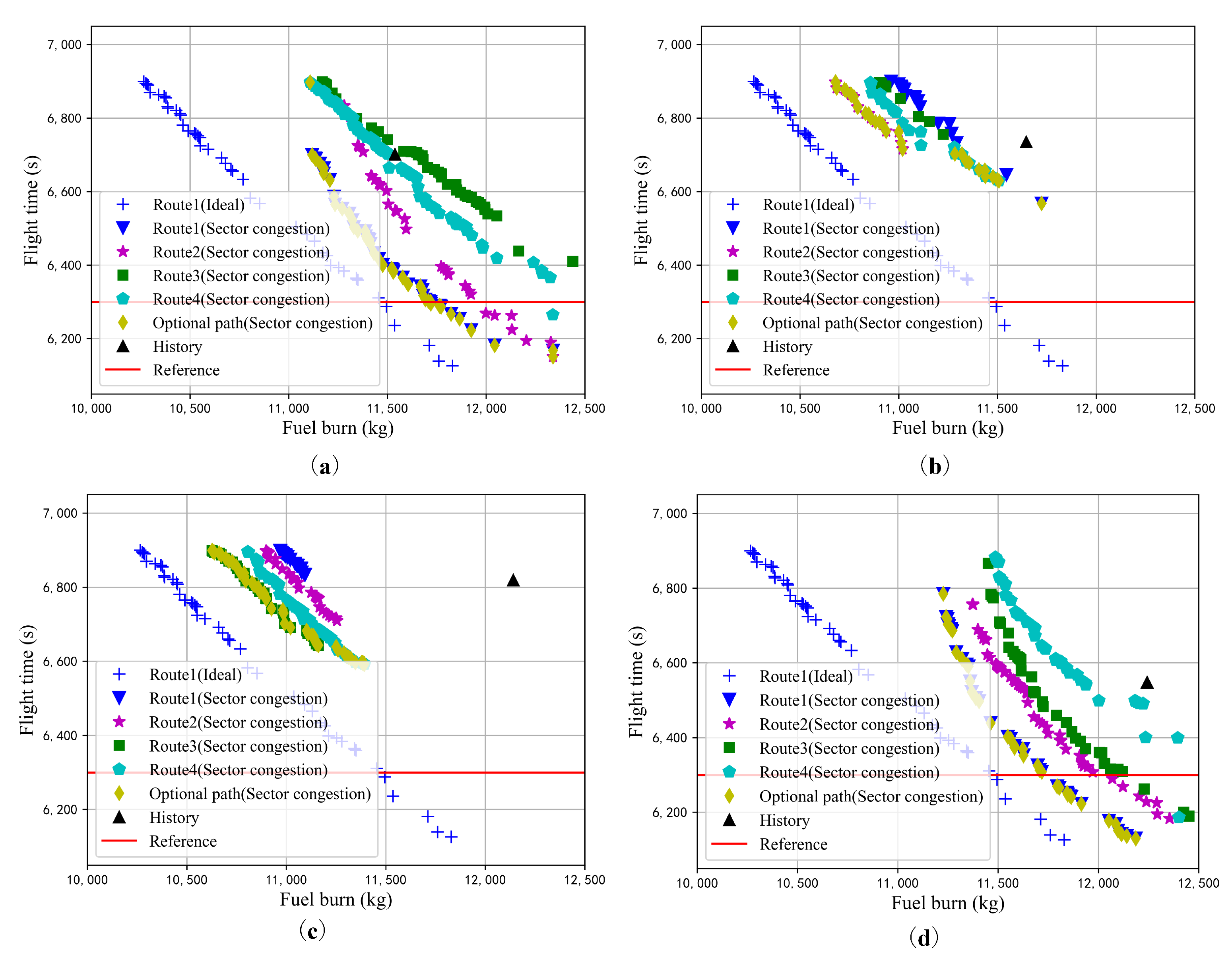 Sustainability 13 07043 g012