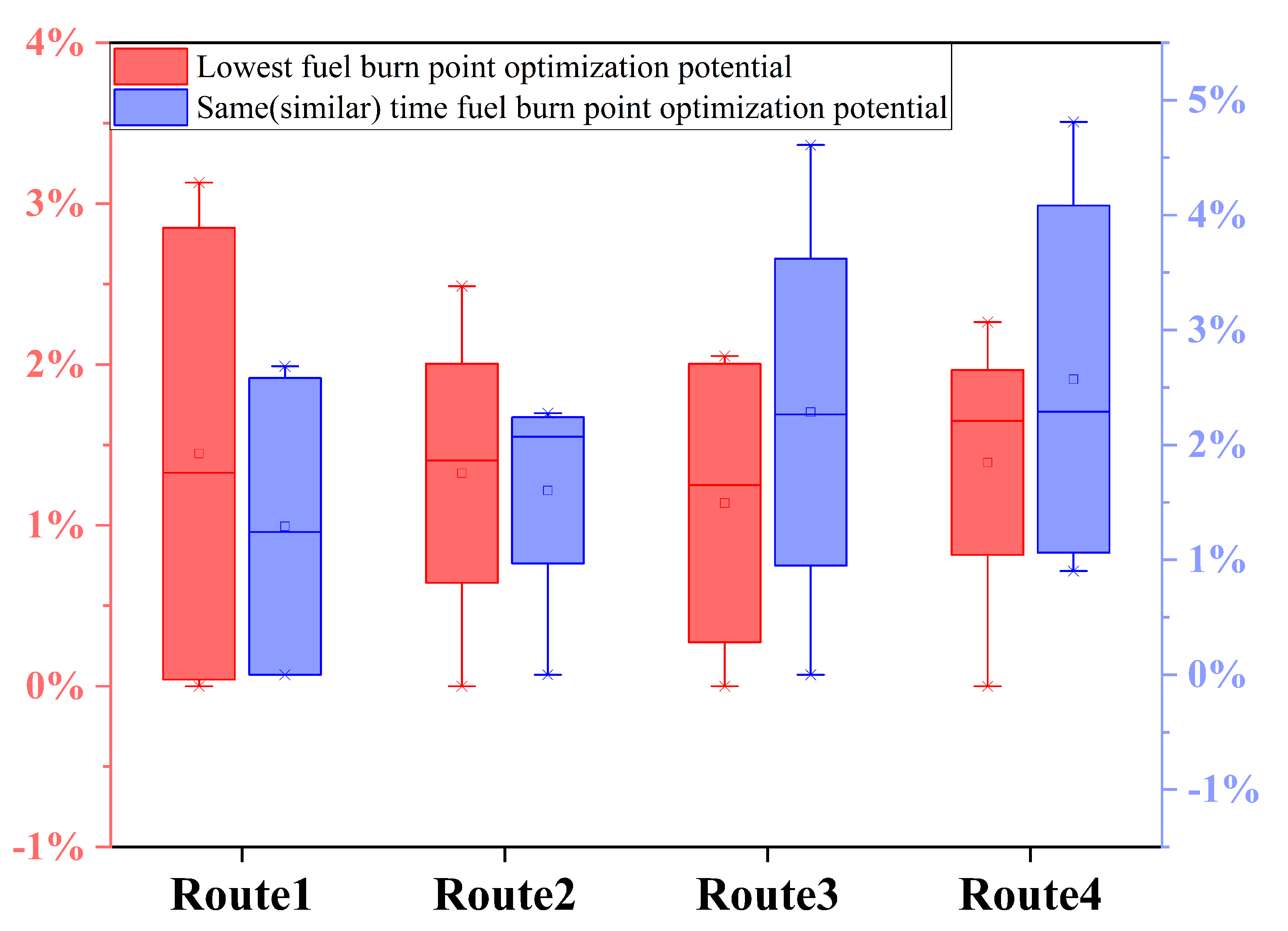 Sustainability 13 07043 g013
