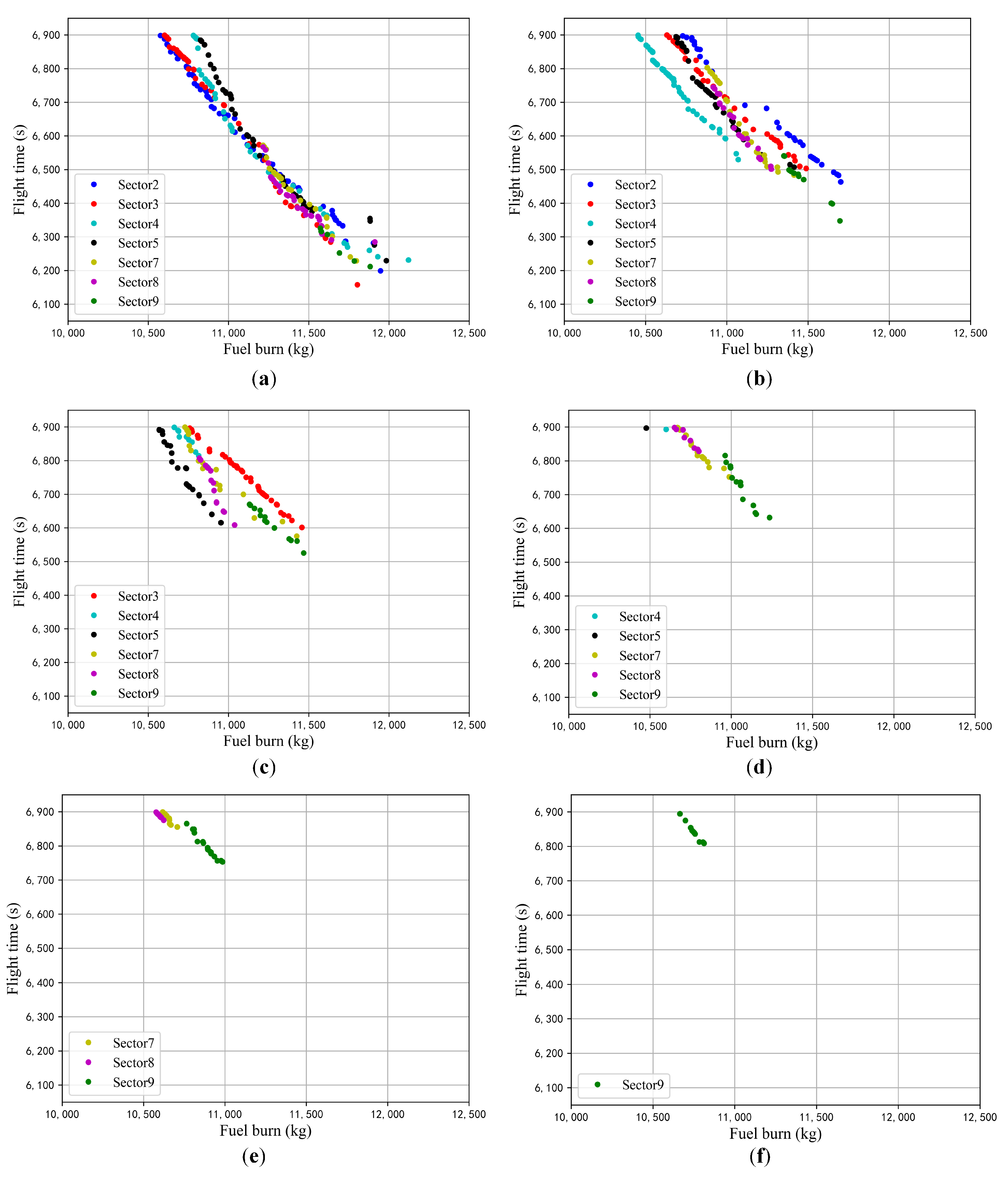 Sustainability 13 07043 g015
