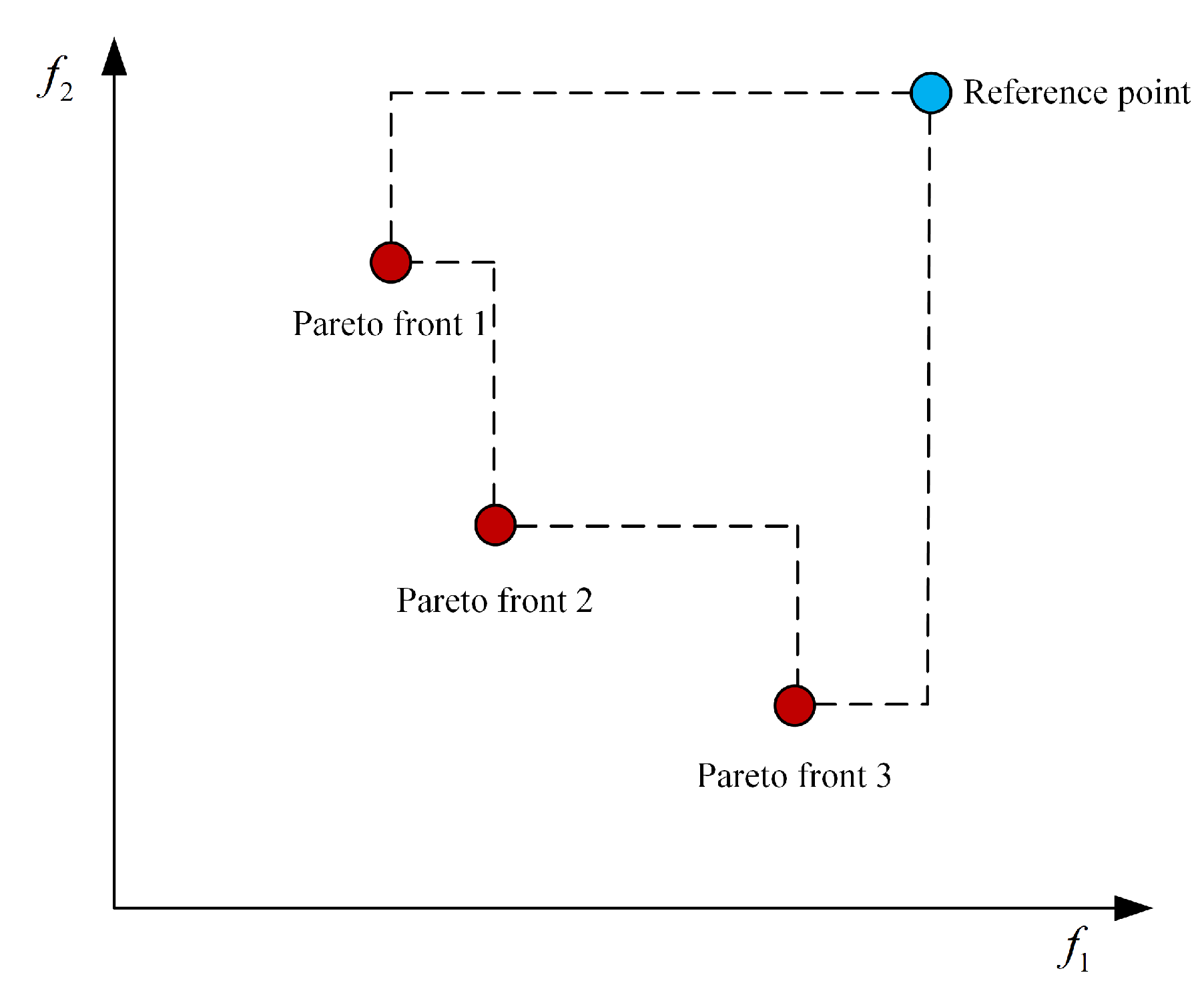 Sustainability 13 07043 g016