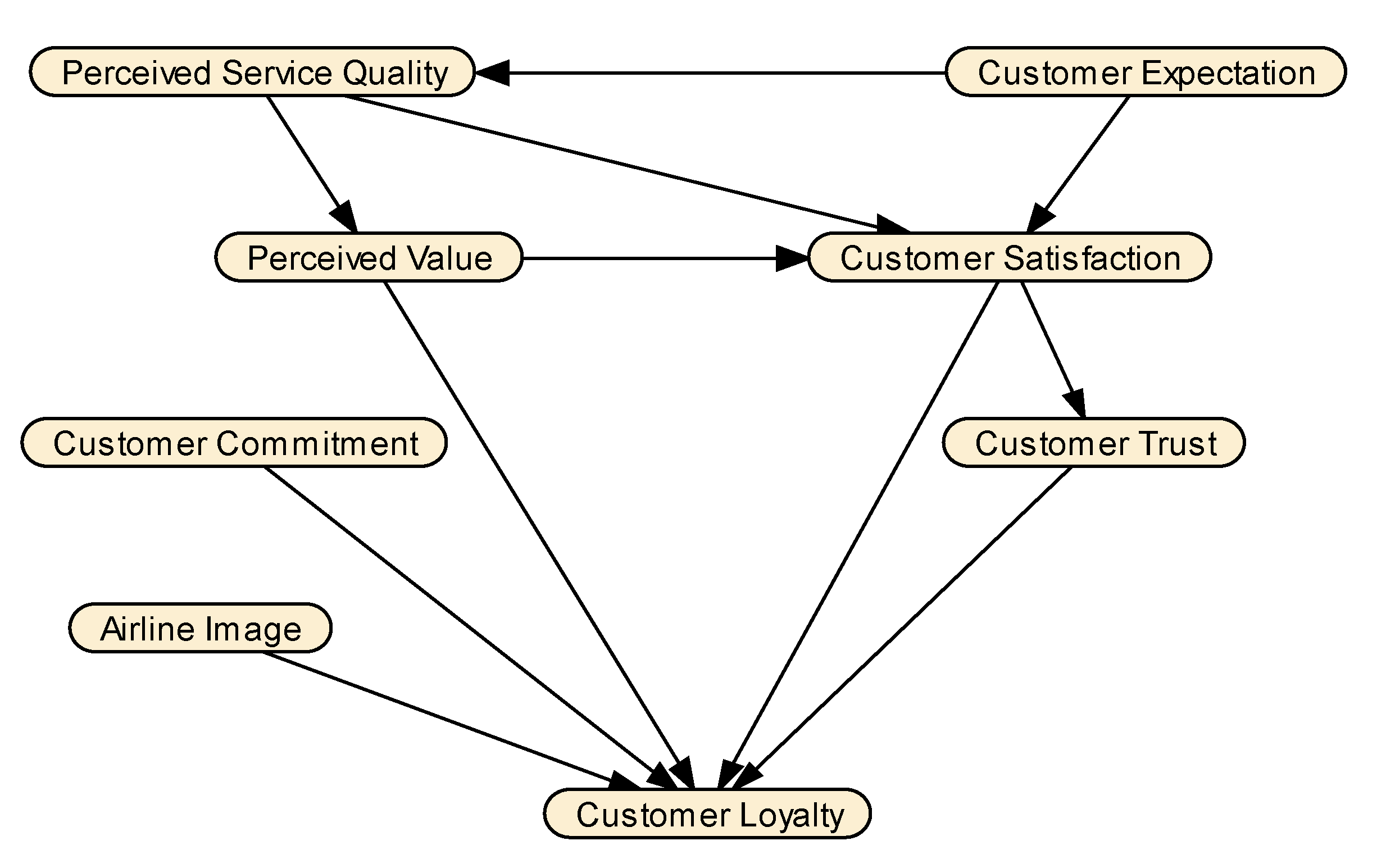 Sustainability 13 07046 g002