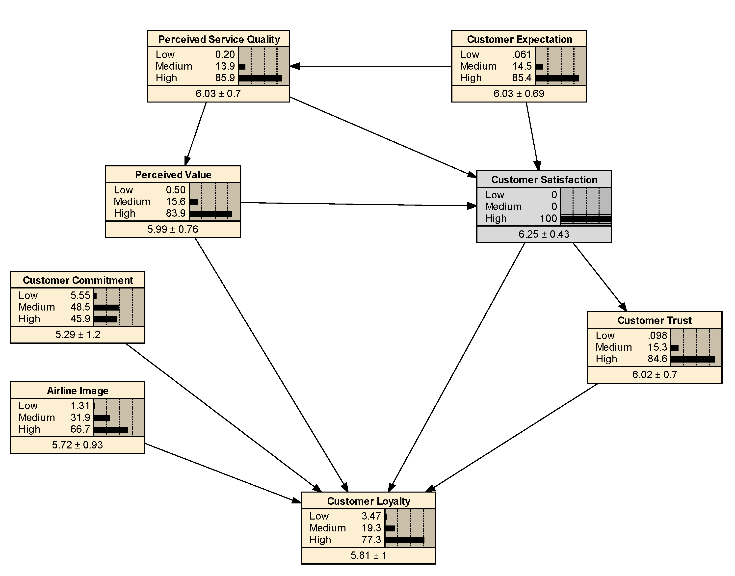 Sustainability 13 07046 g004