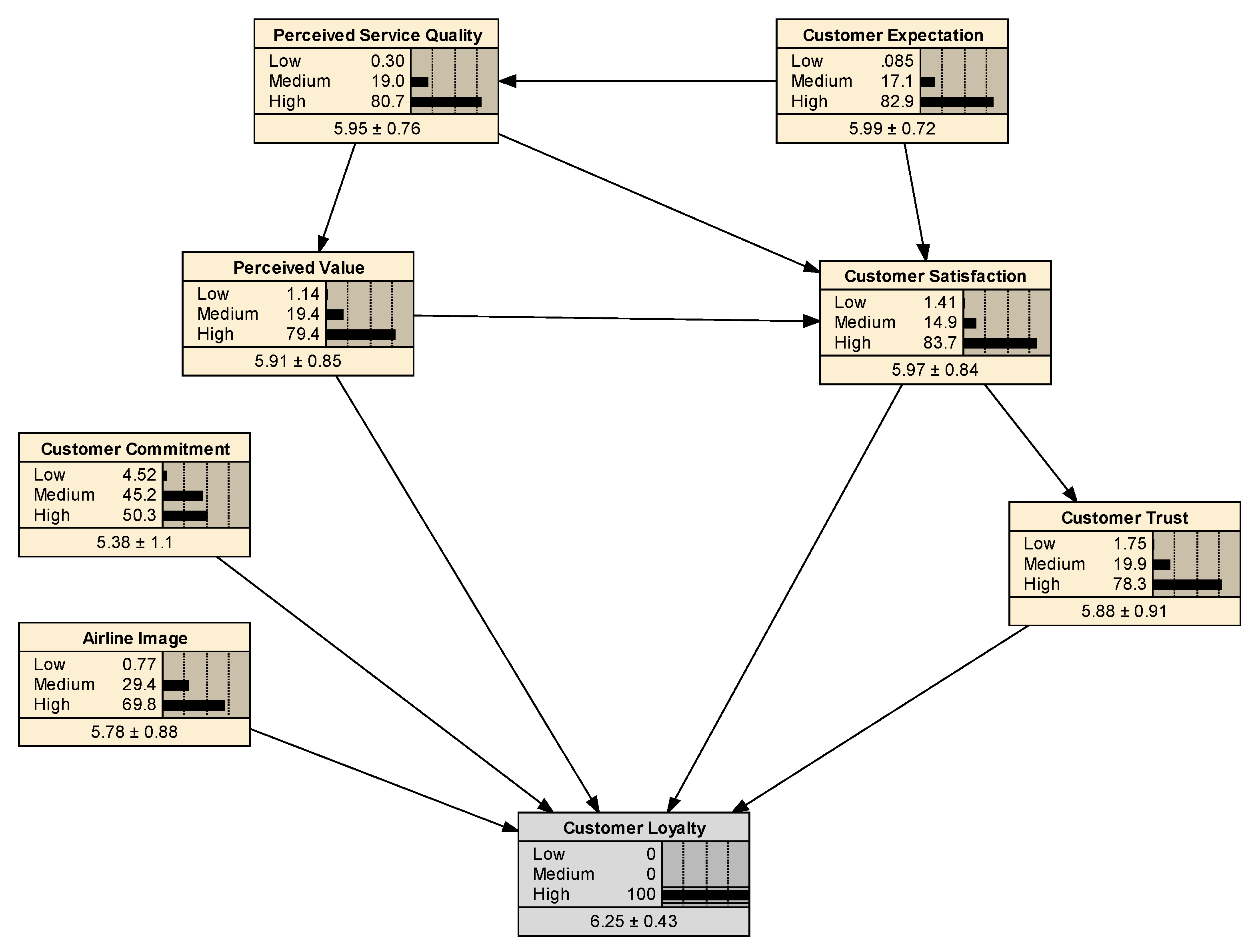 Sustainability 13 07046 g008