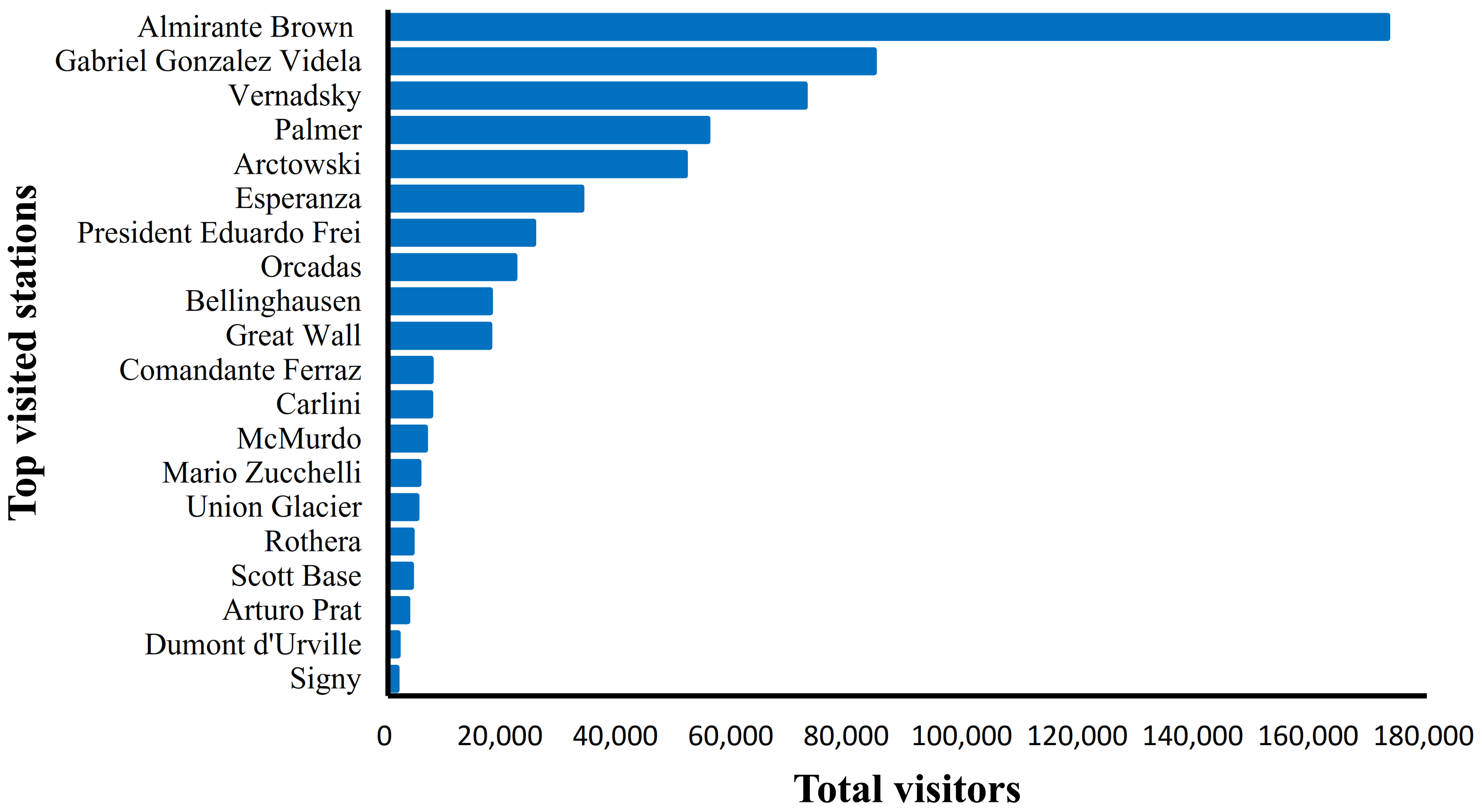Sustainability 13 07064 g003