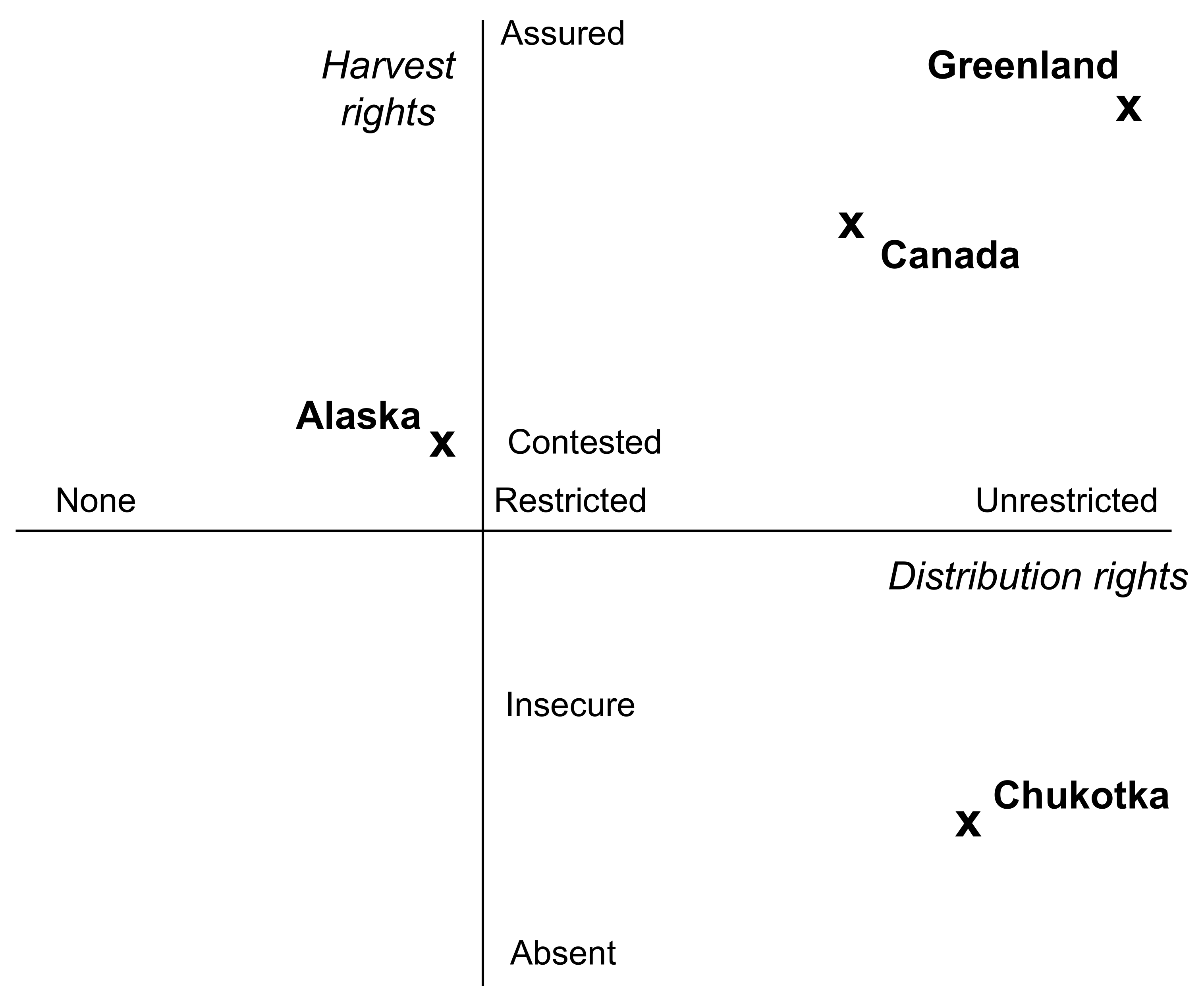 Sustainability 13 07071 g002 550
