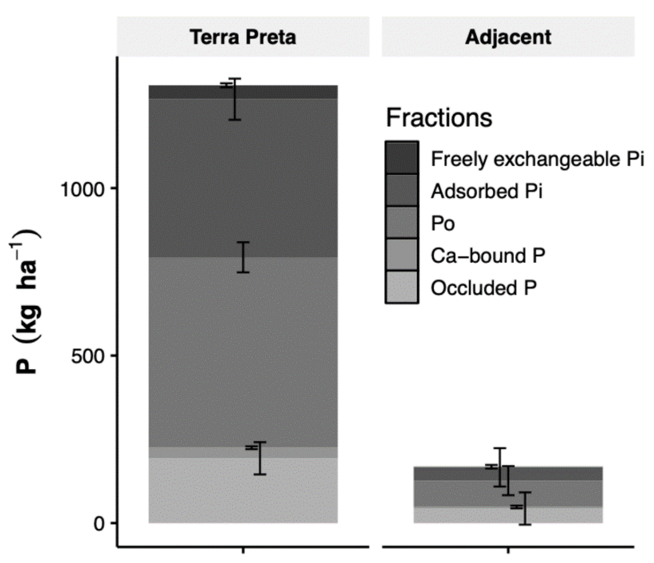 Sustainability 13 07088 g004