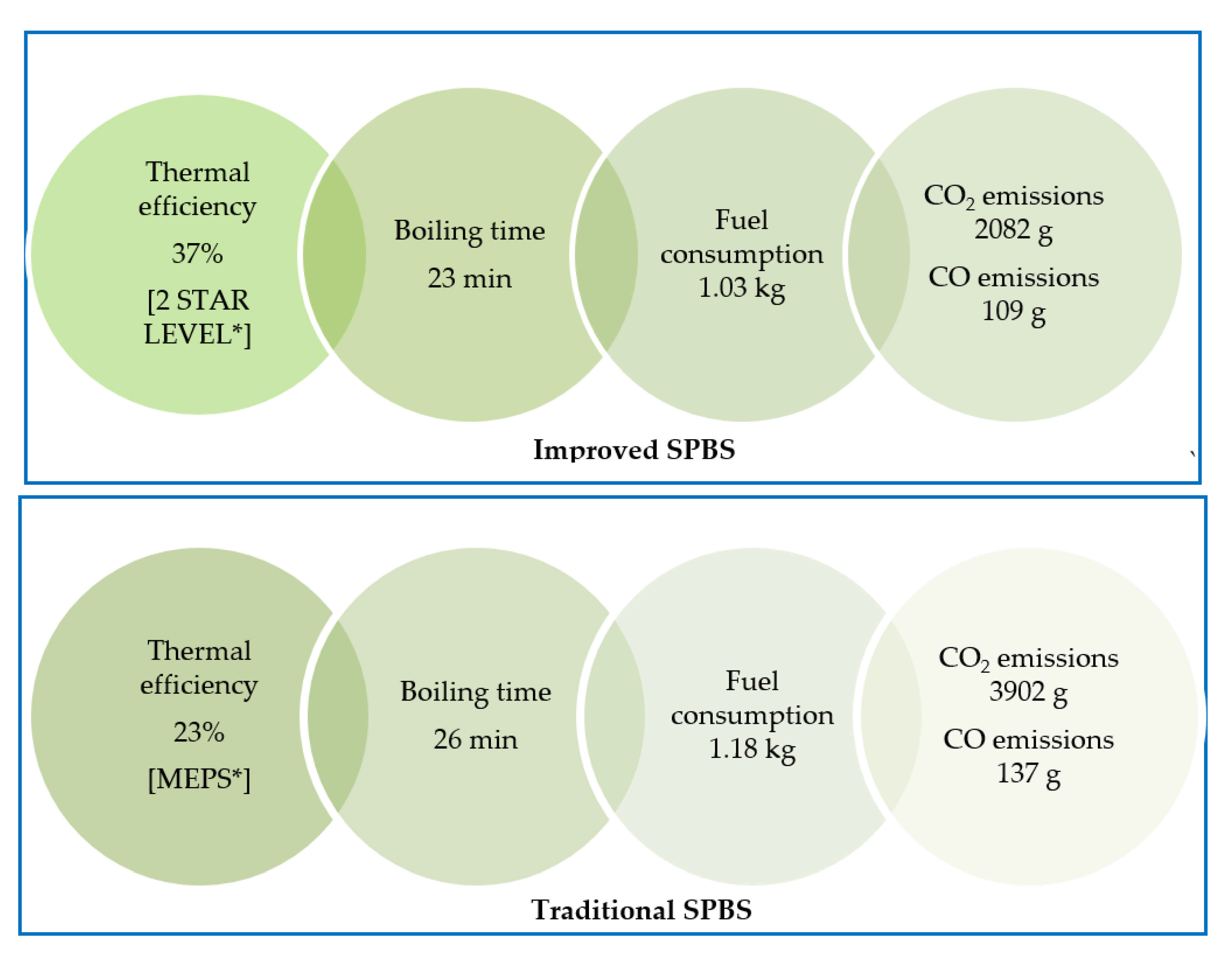 Sustainability 13 07098 g006