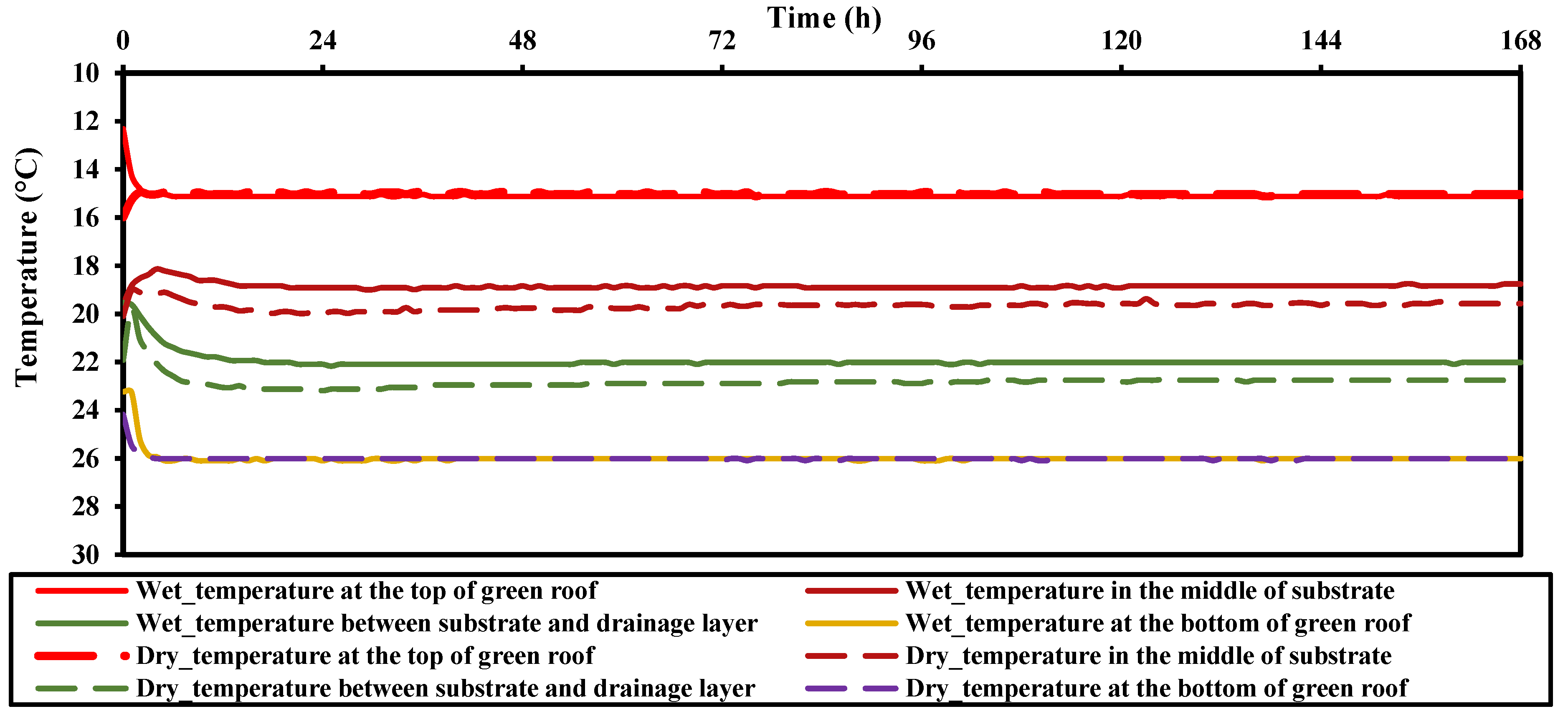Sustainability 13 07115 g004 550
