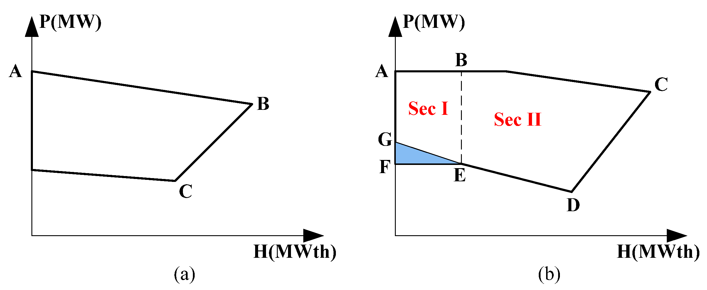 Sustainability 13 07119 g001