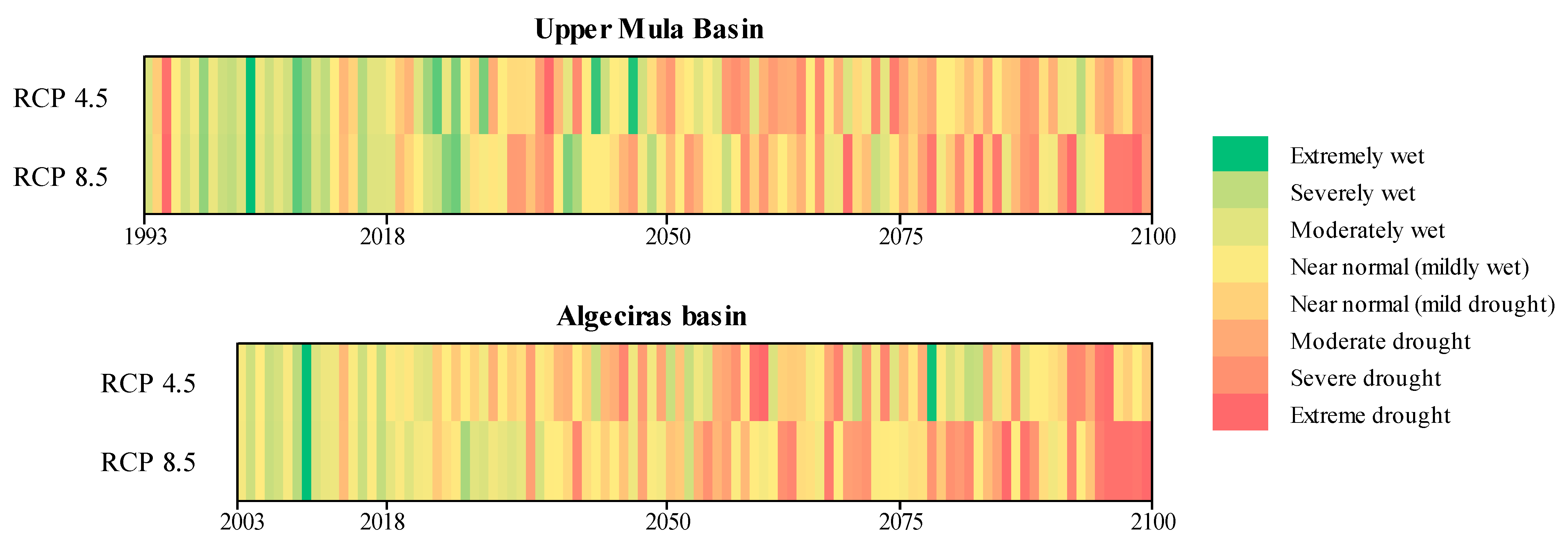 Sustainability 13 07120 g009
