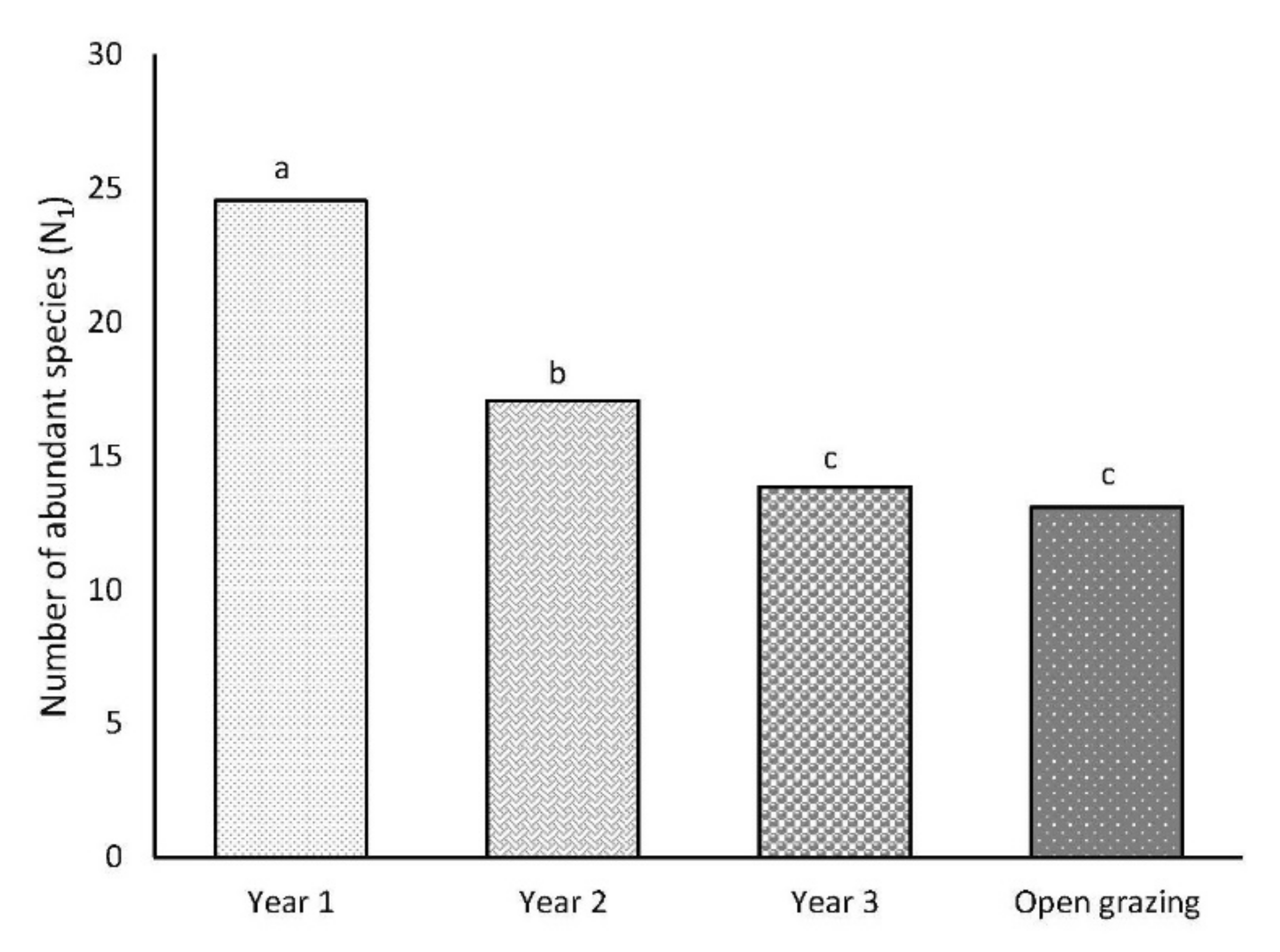 Sustainability 13 07124 g004 Sustainability 13 07124 g004