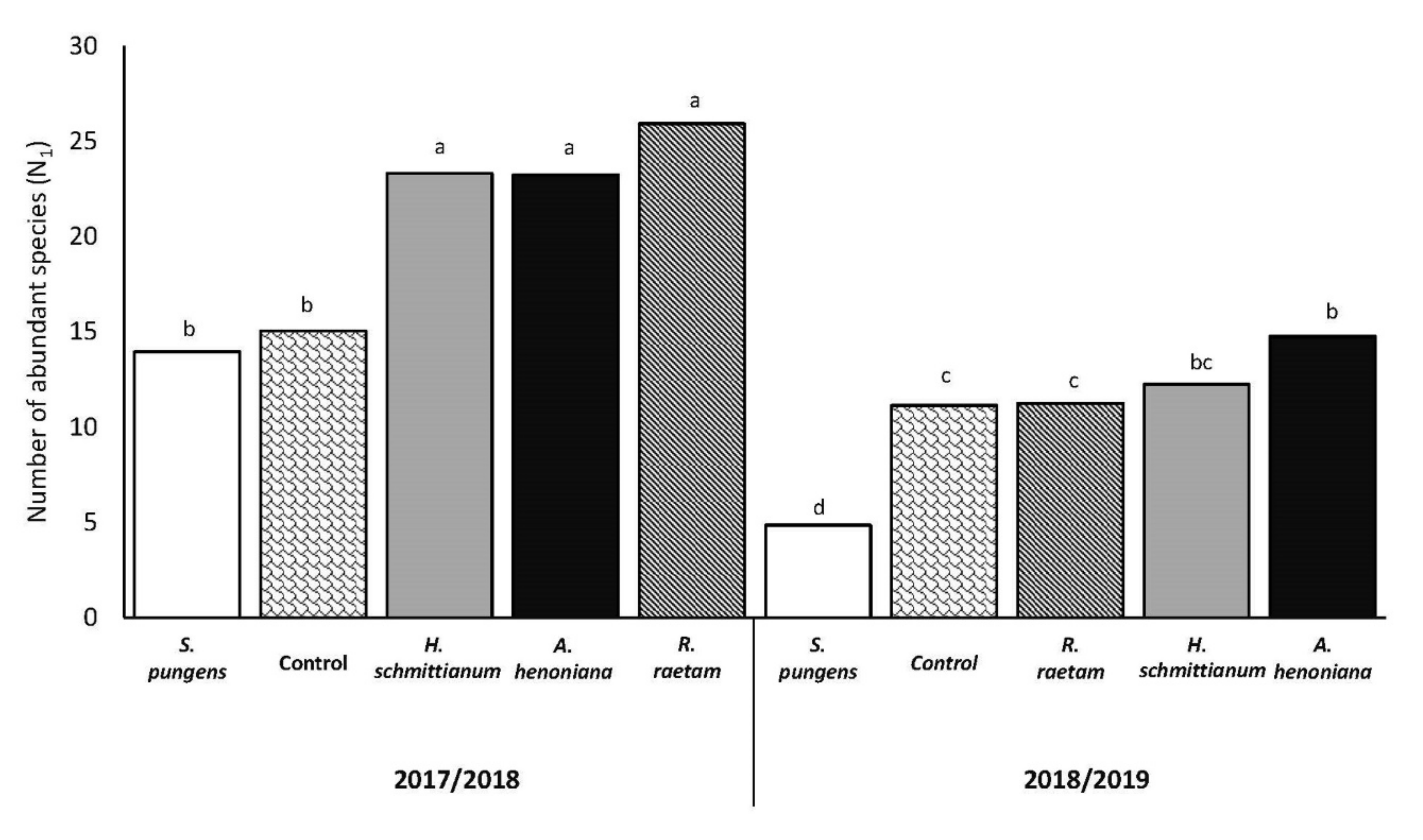 Sustainability 13 07124 g005 Sustainability 13 07124 g005
