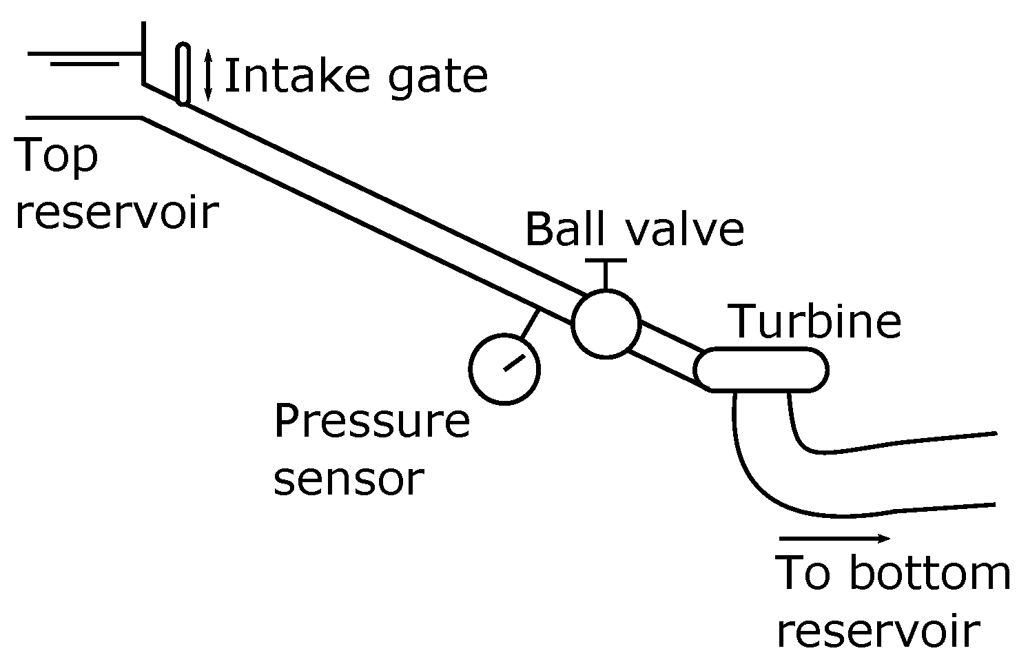 Sustainability 13 07125 g003 Sustainability 13 07125 g003