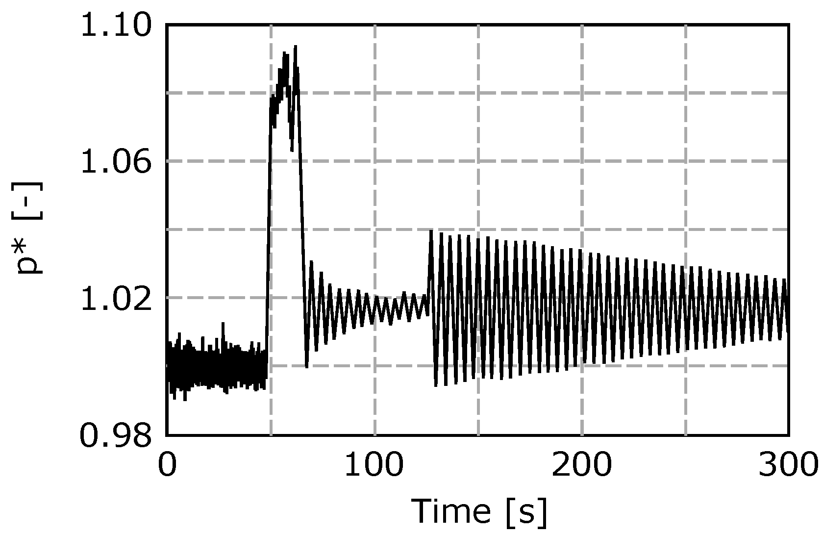 Sustainability 13 07125 g004 Sustainability 13 07125 g004