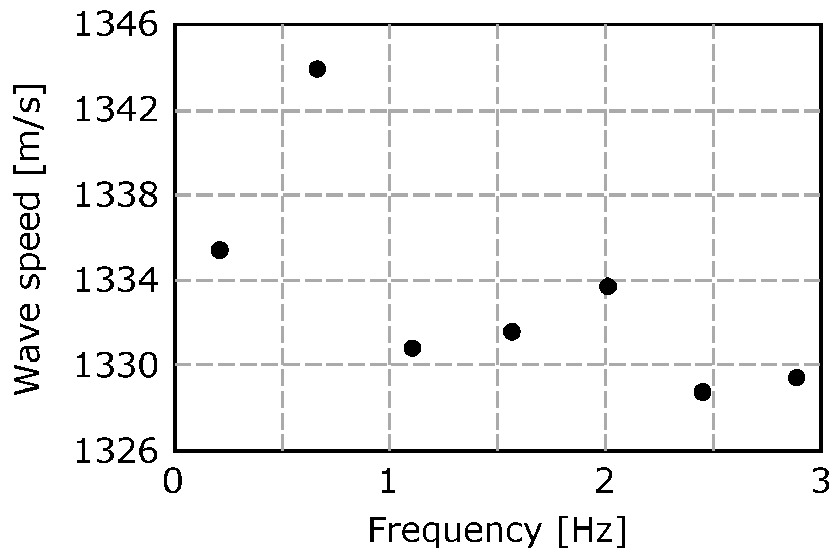 Sustainability 13 07125 g006 Sustainability 13 07125 g006