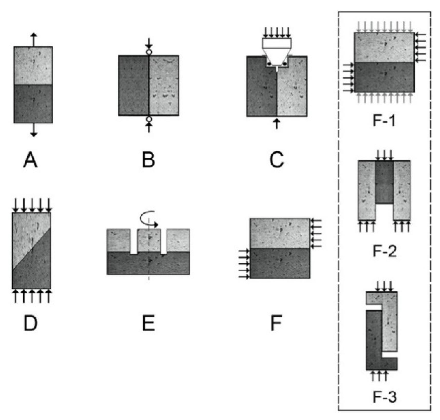 Sustainability 13 07137 g001