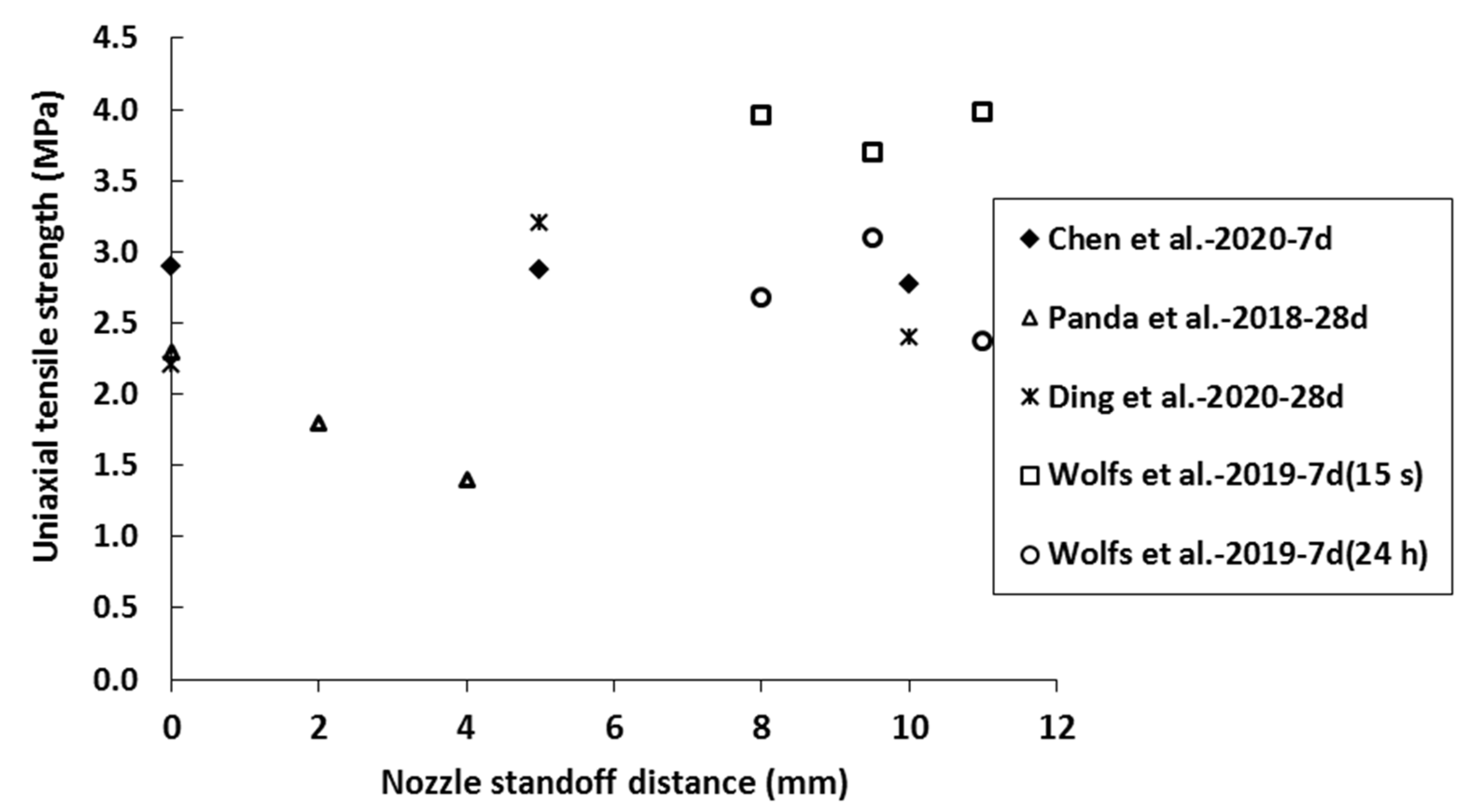 Sustainability 13 07137 g014