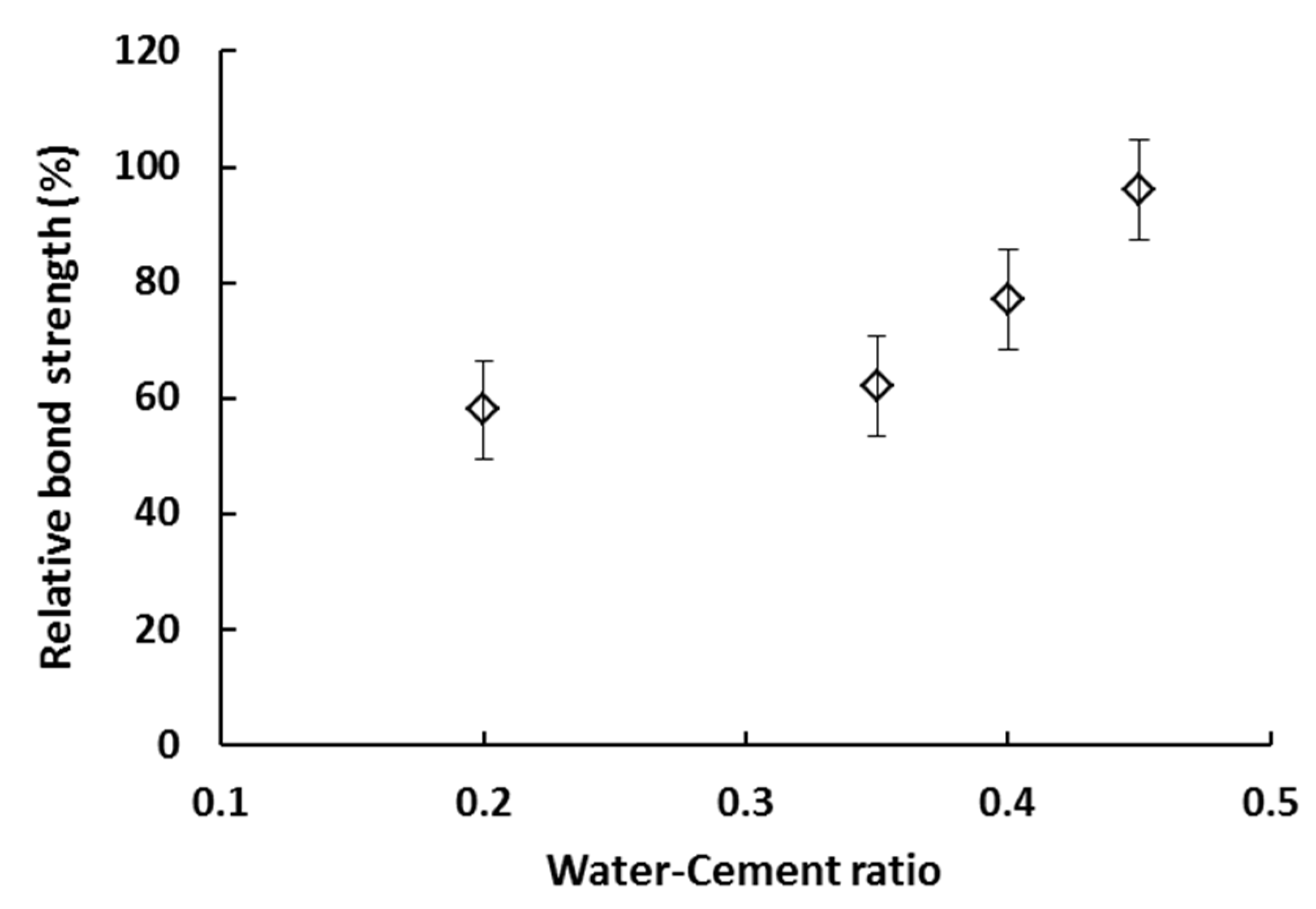 Sustainability 13 07137 g015