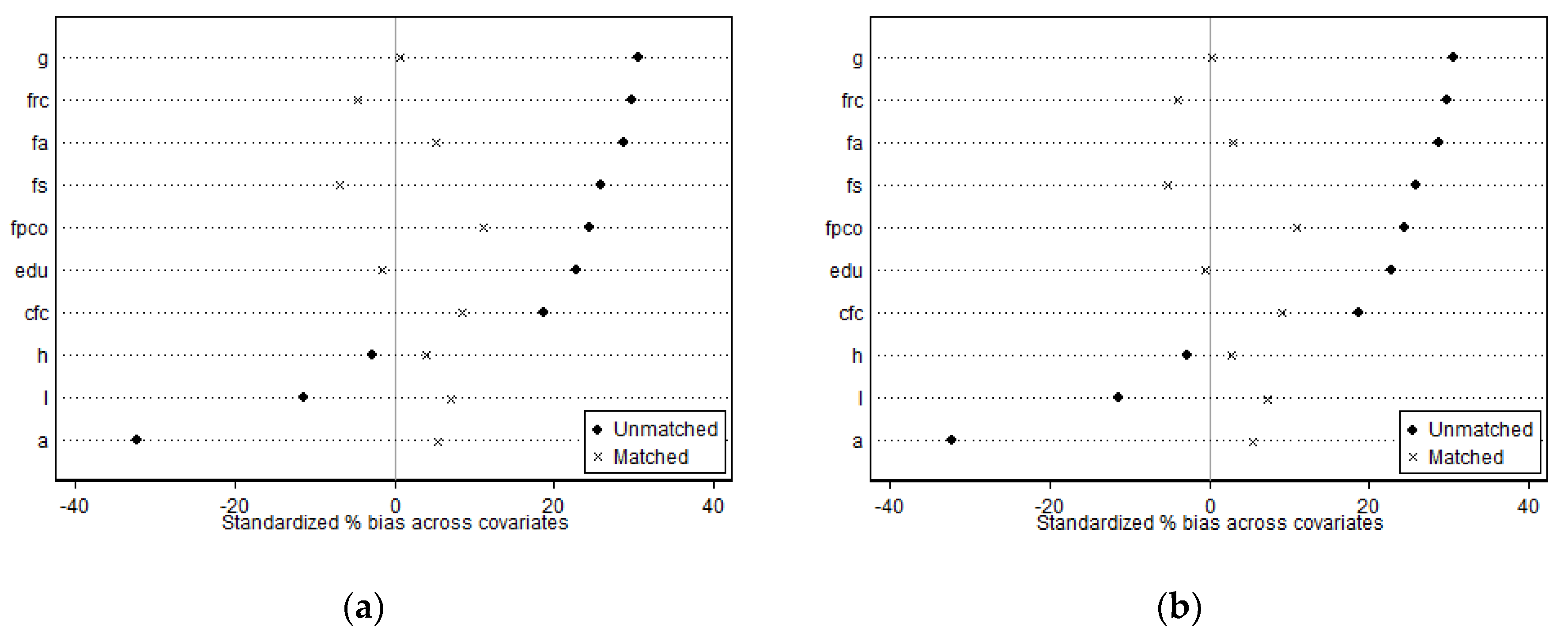 Sustainability 13 07143 g002
