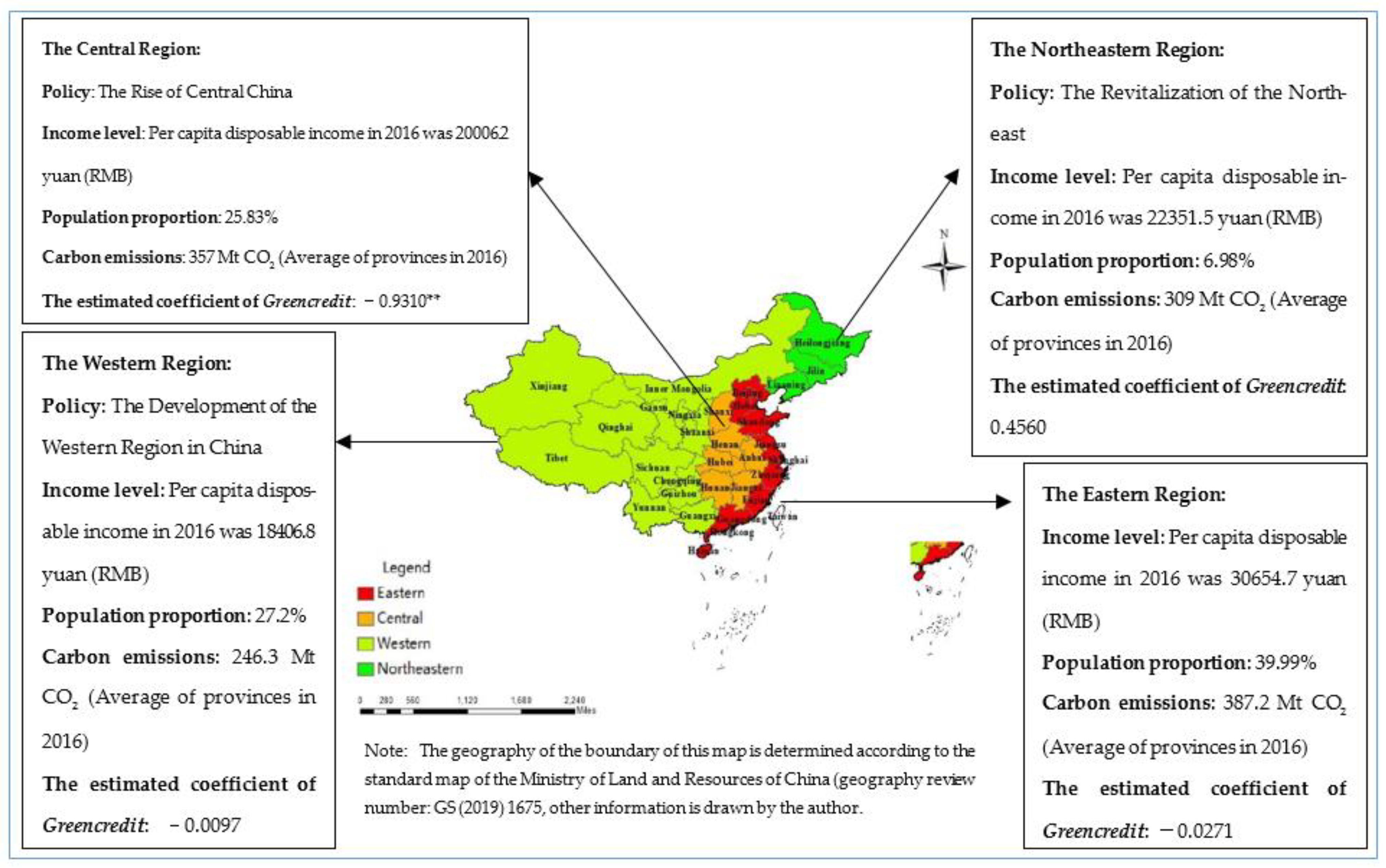 Sustainability 13 07148 g002