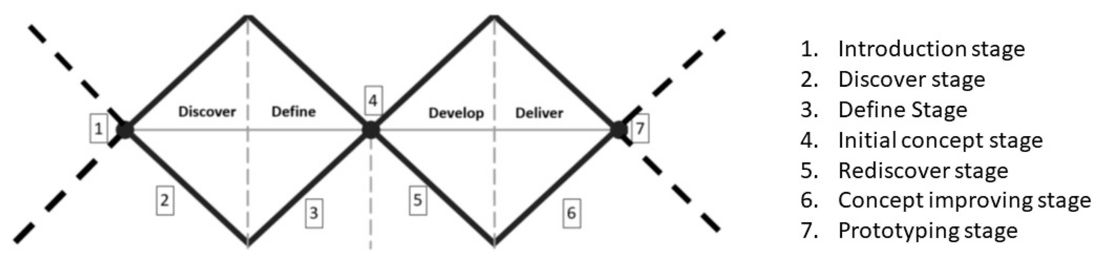 Sustainability 13 07149 g001 Sustainability 13 07149 g001