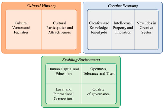 Introducing Open Culture Live: A Webinar Series - Creative Commons