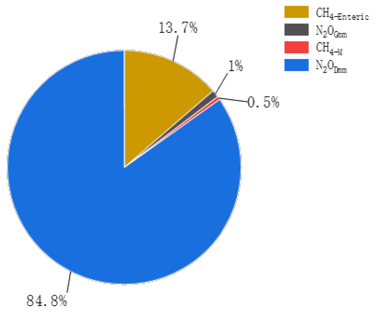 Sustainability 13 07154 g004