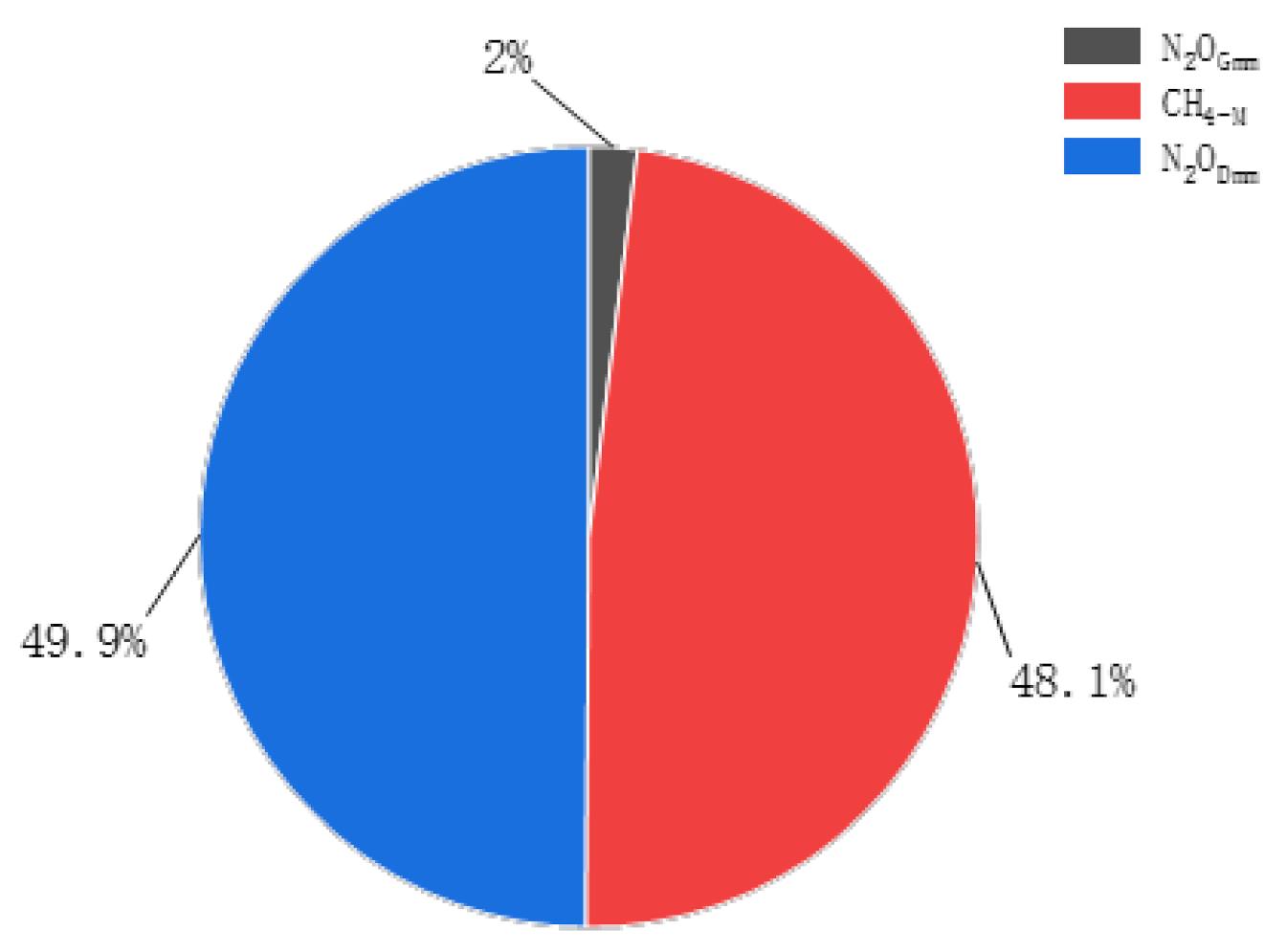 Sustainability 13 07154 g005