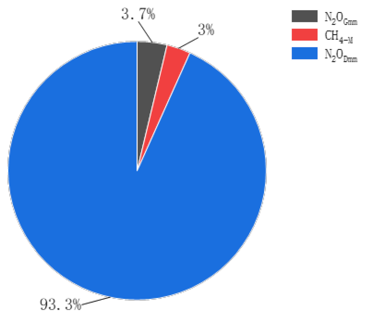 Sustainability 13 07154 g006