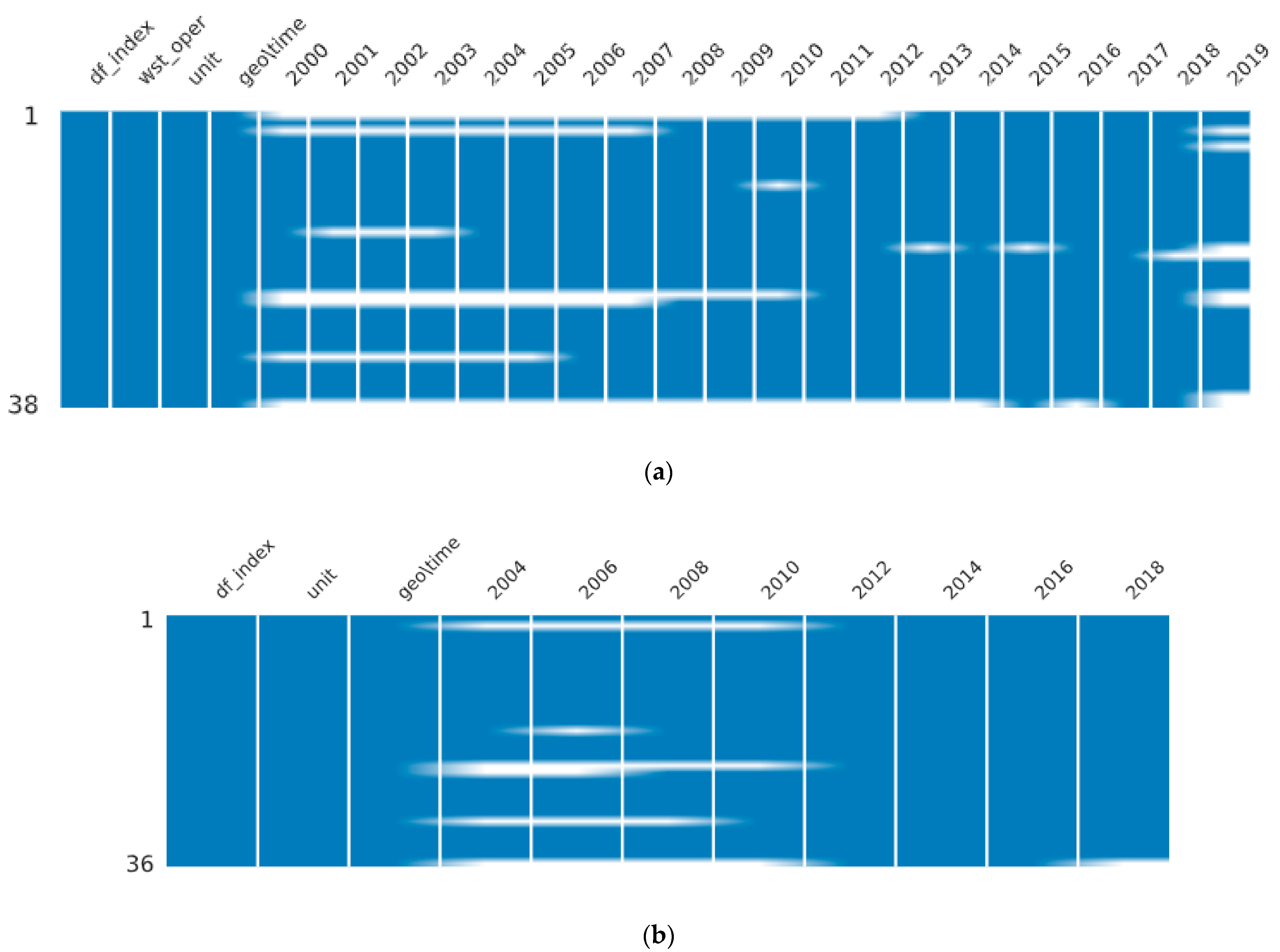 Sustainability 13 07158 g001 550