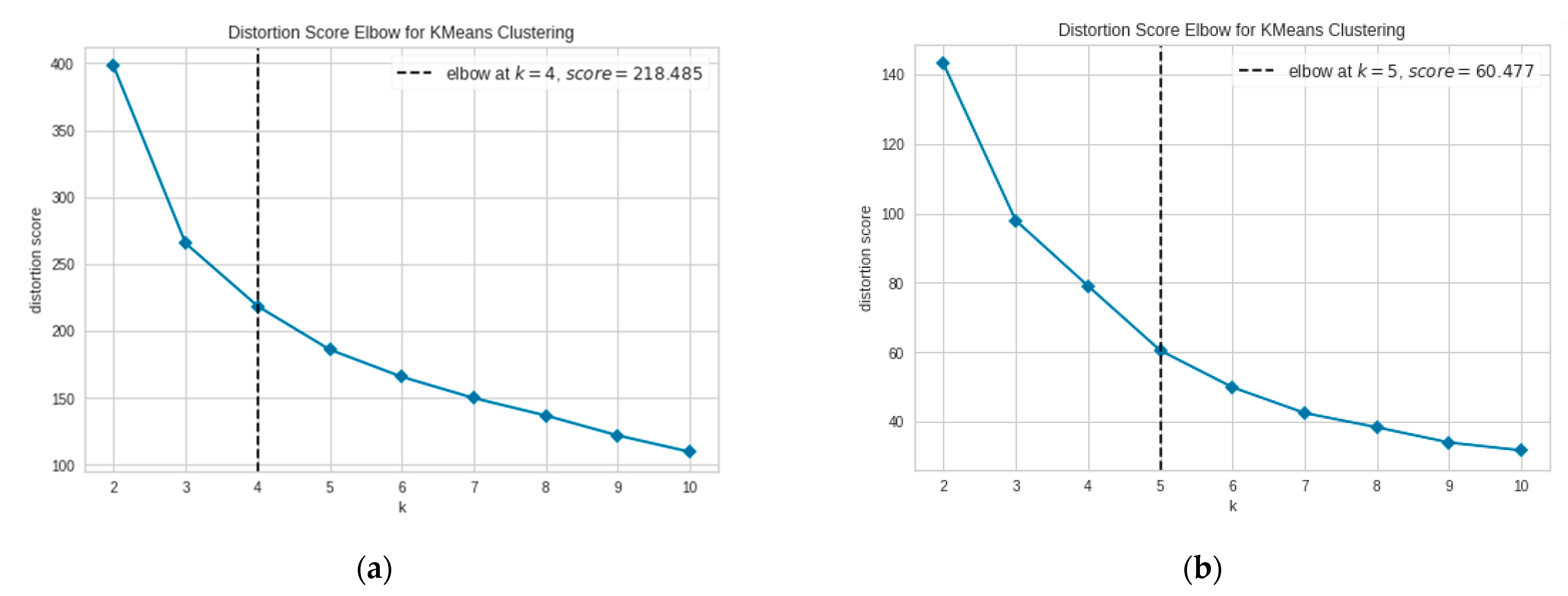 Sustainability 13 07158 g002 550
