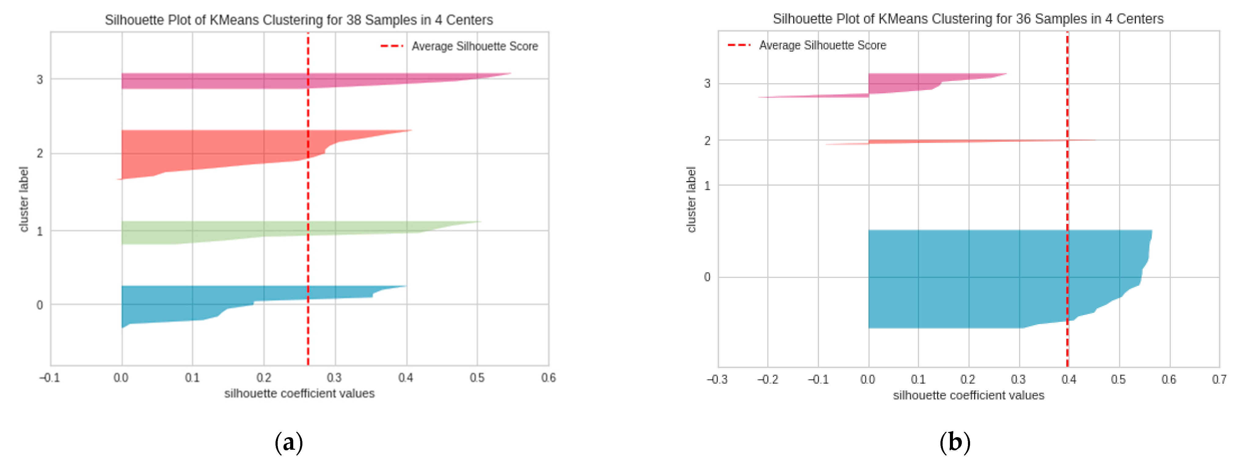 Sustainability 13 07158 g003 550