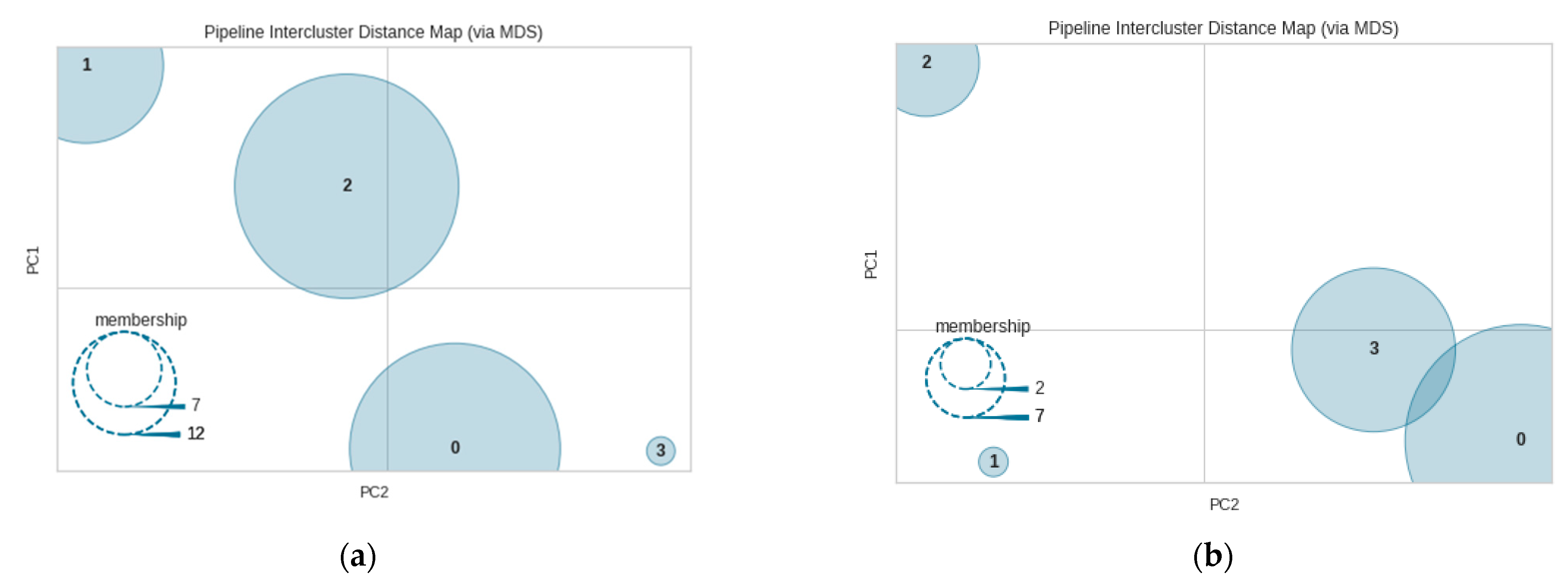 Sustainability 13 07158 g004 550