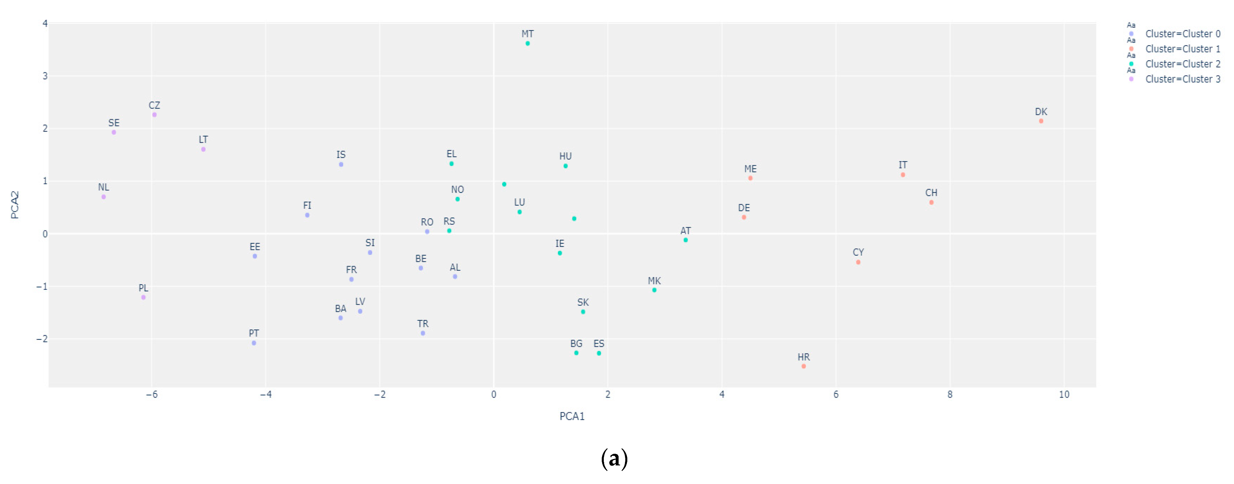 Sustainability 13 07158 g006a 550