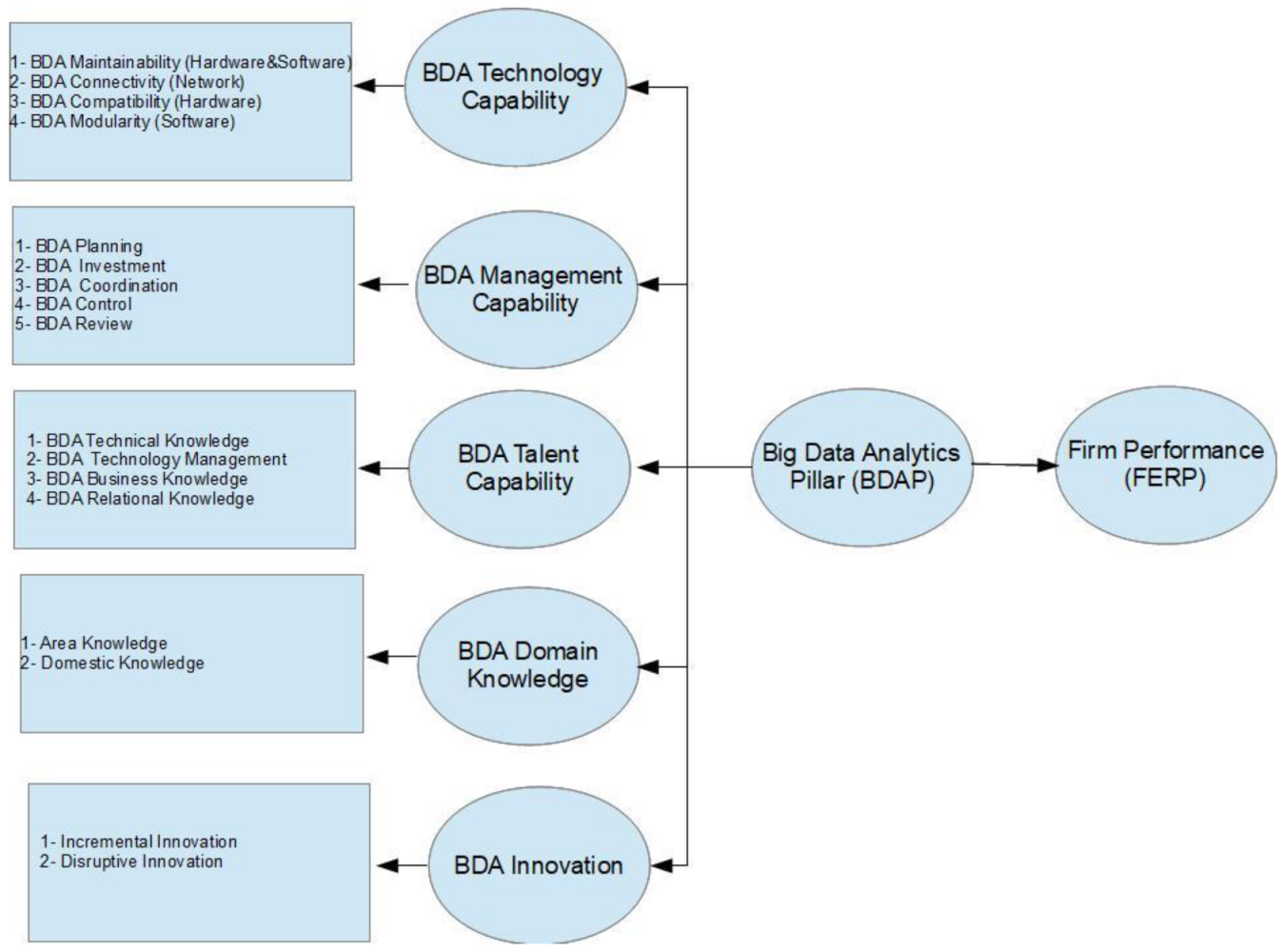 Sustainability 13 07160 g001